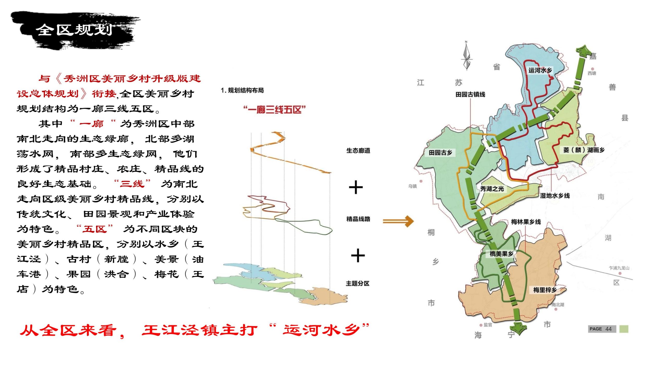 图片[5]-王江泾镇东荷村乡村振兴示范村规划设计方案