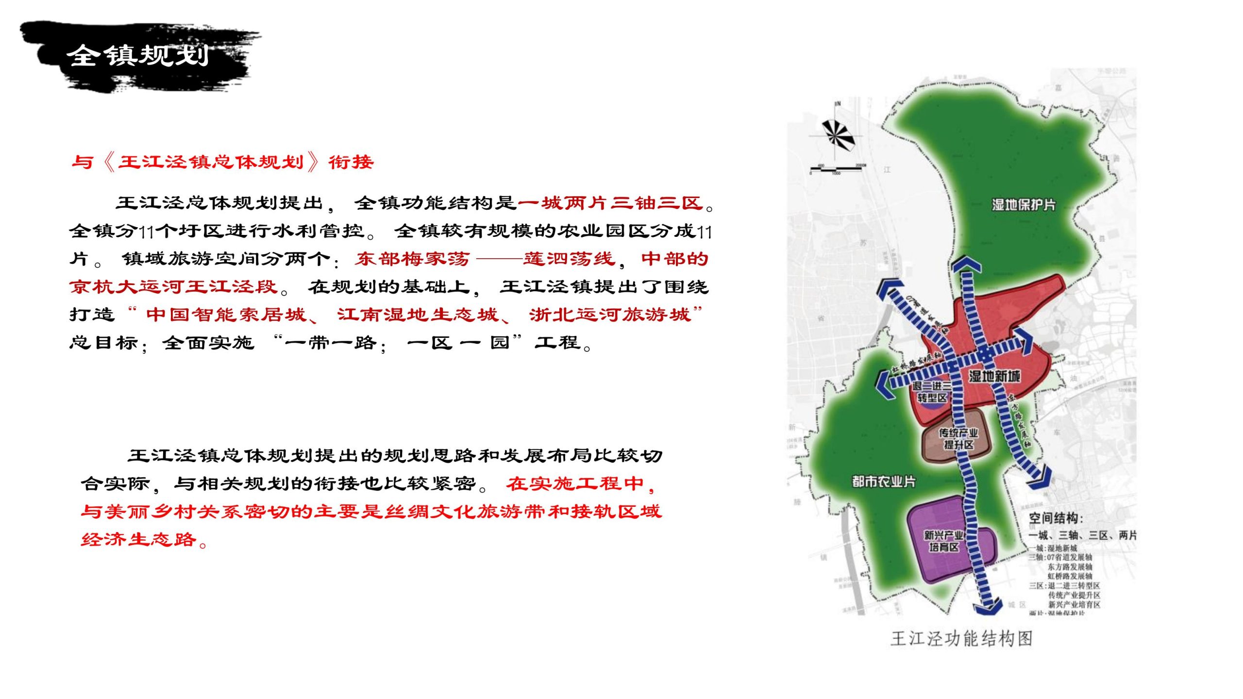 图片[6]-王江泾镇东荷村乡村振兴示范村规划设计方案