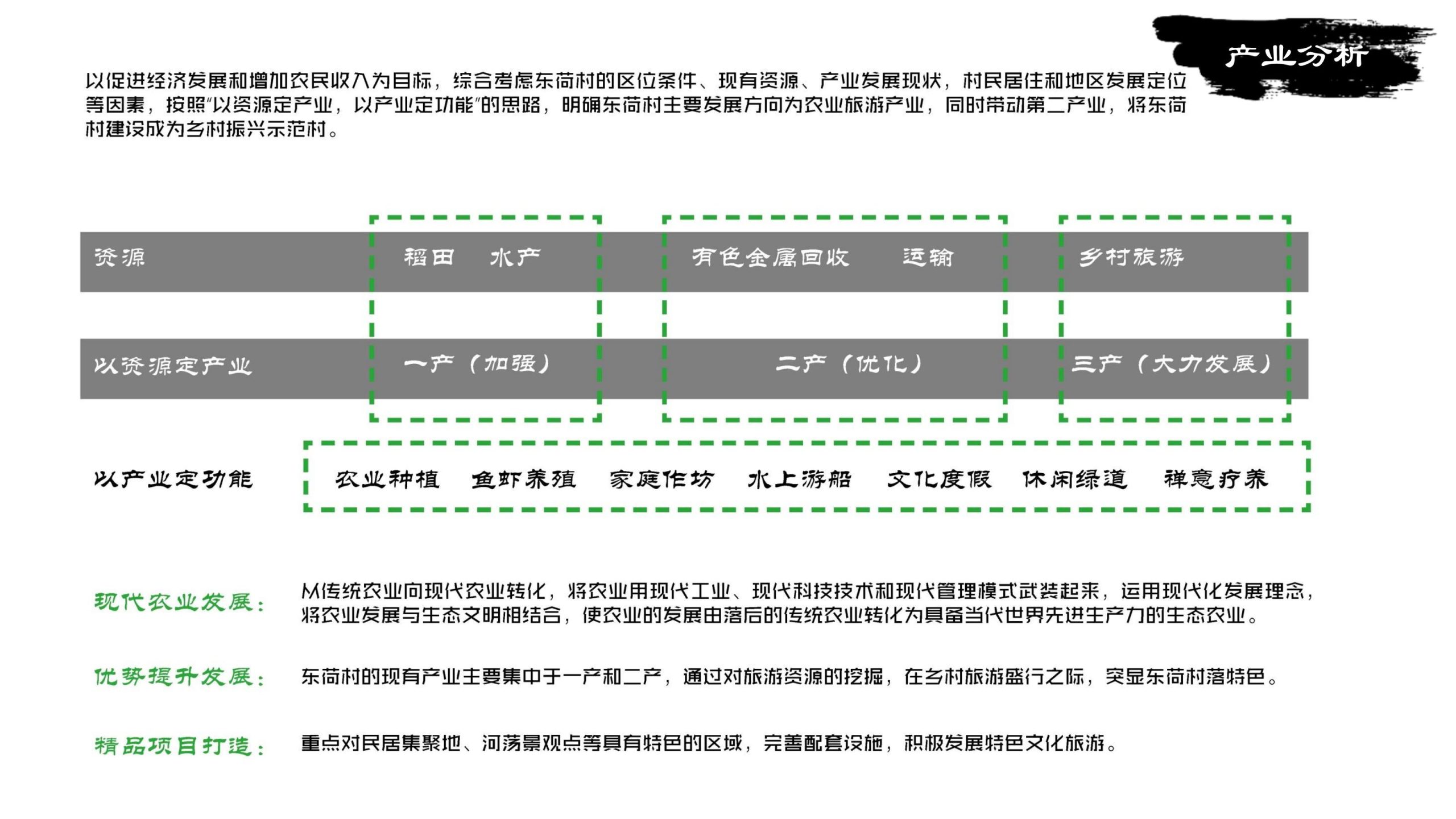 图片[21]-王江泾镇东荷村乡村振兴示范村规划设计方案