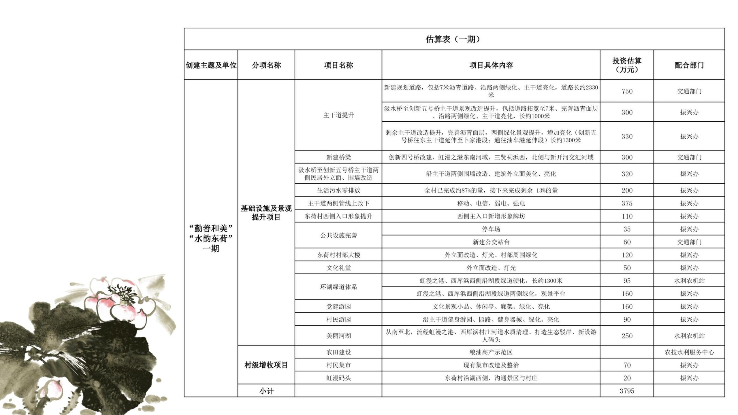 图片[34]-王江泾镇东荷村乡村振兴示范村规划设计方案