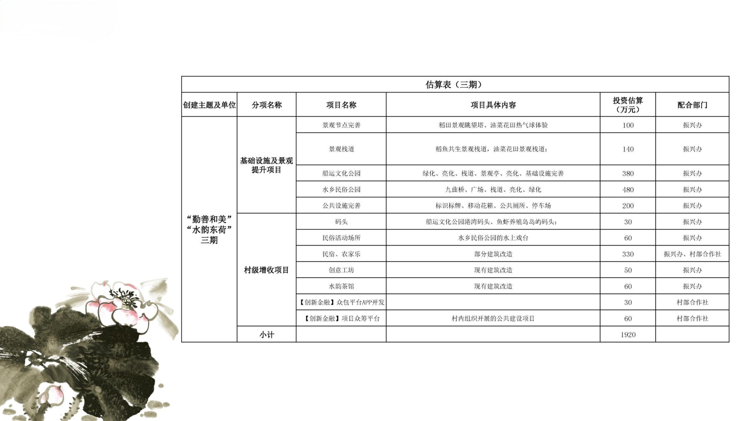 图片[38]-王江泾镇东荷村乡村振兴示范村规划设计方案