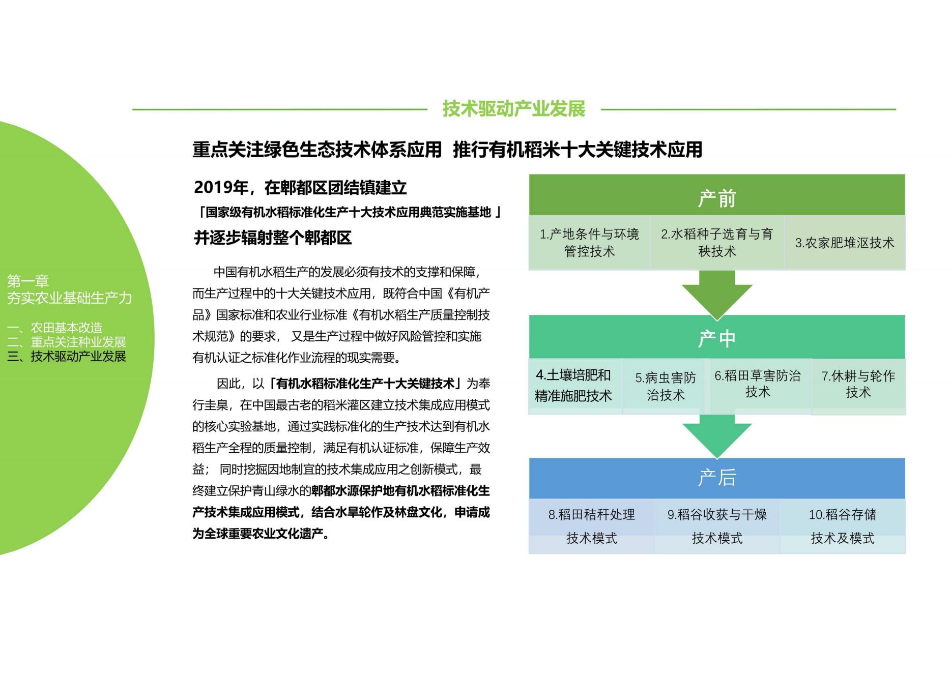 图片[27]-乡村振兴博览园产业策划方案 - 由甫网-由甫网