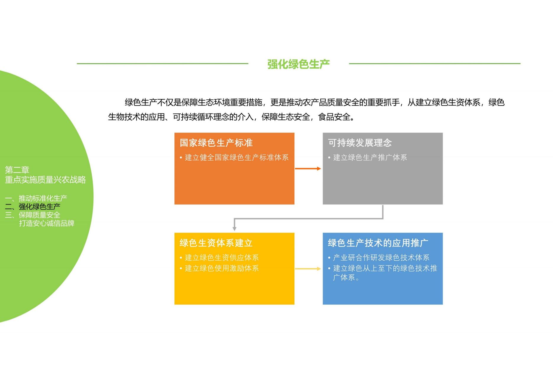 图片[39]-乡村振兴博览园产业策划方案 - 由甫网-由甫网