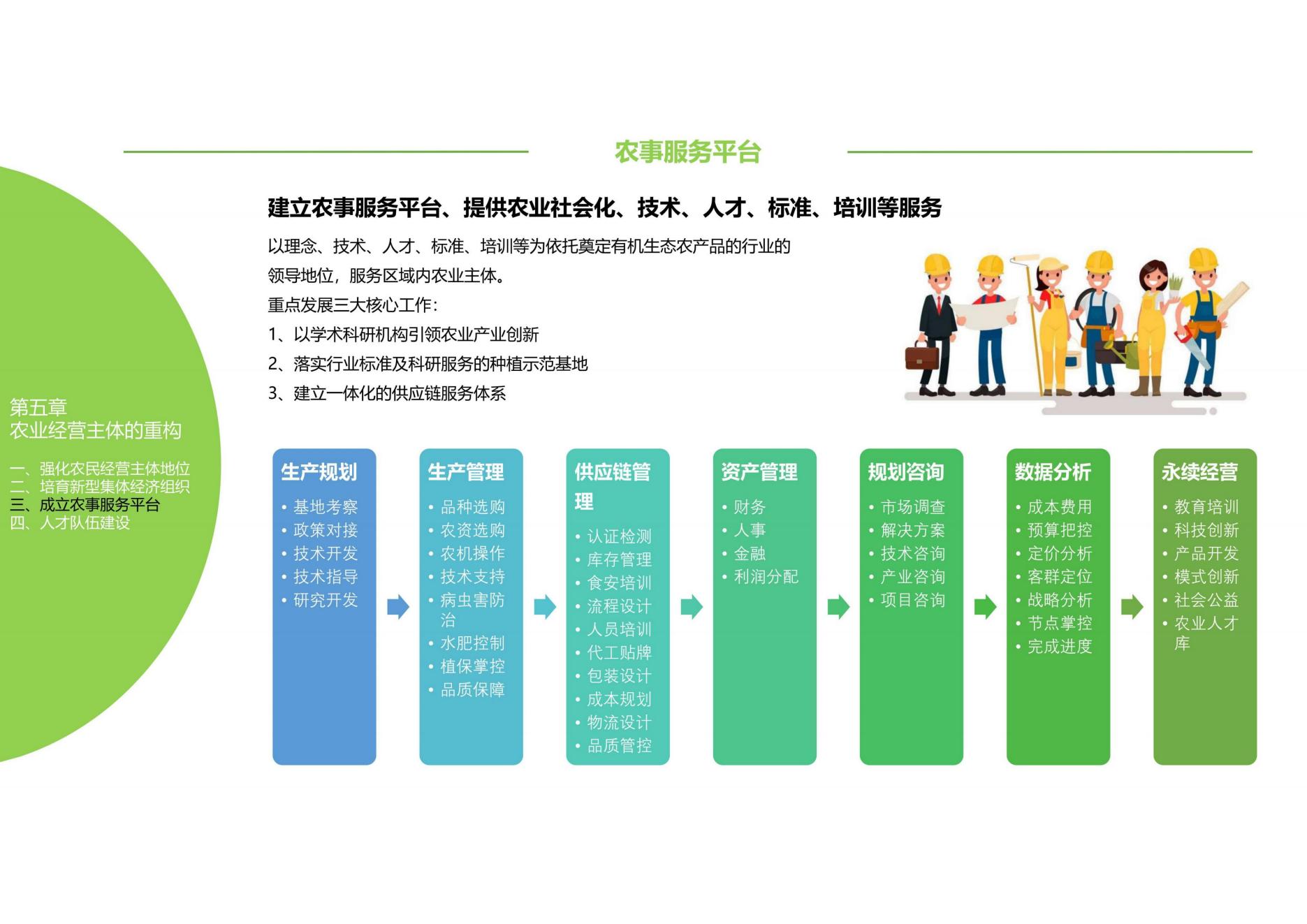 图片[90]-乡村振兴博览园产业策划方案 - 由甫网-由甫网