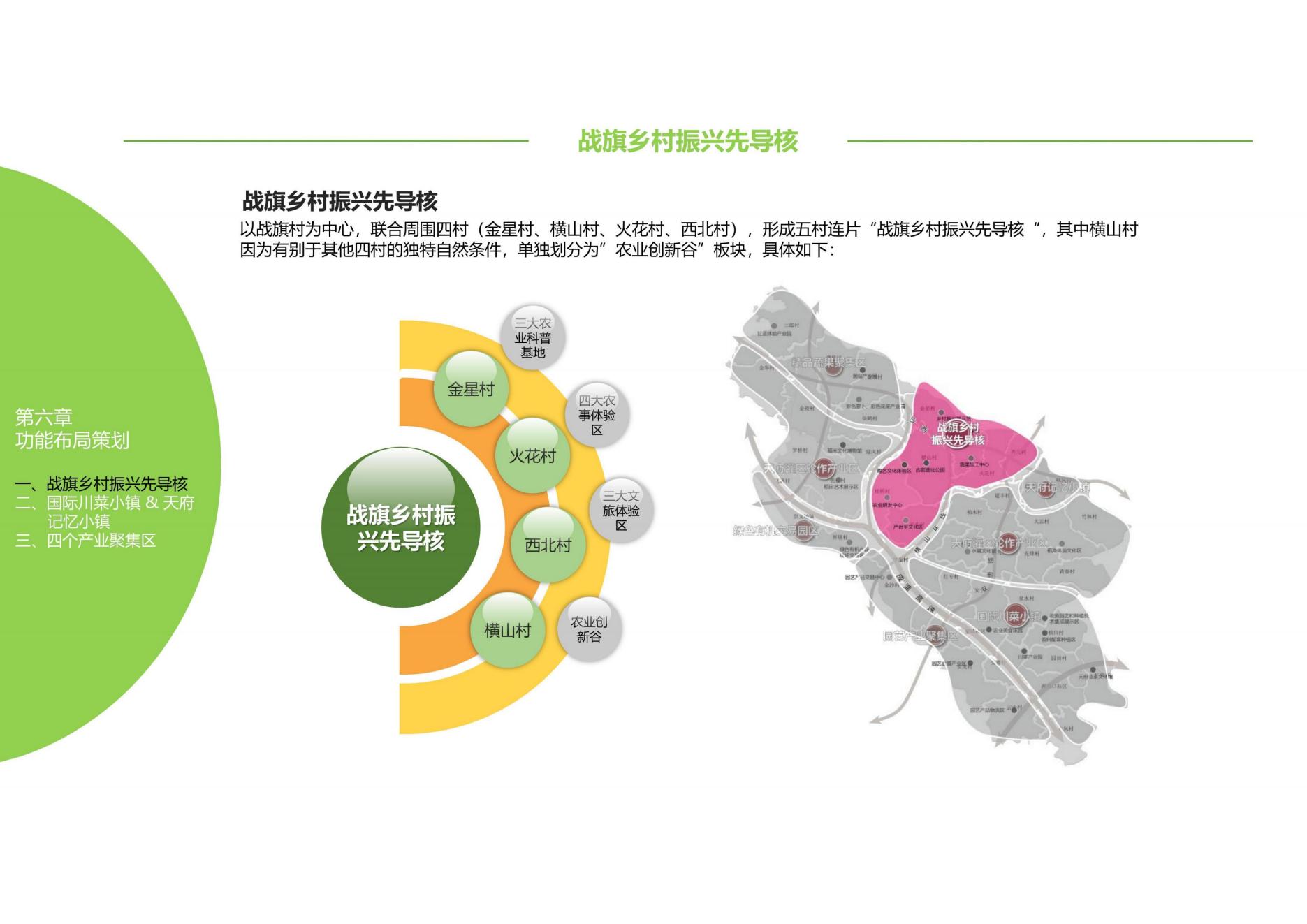 图片[97]-乡村振兴博览园产业策划方案 - 由甫网-由甫网