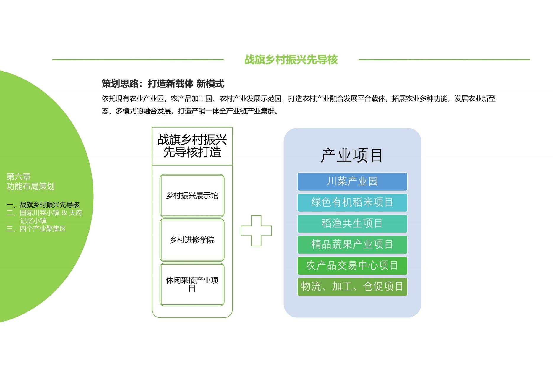 图片[98]-乡村振兴博览园产业策划方案 - 由甫网-由甫网