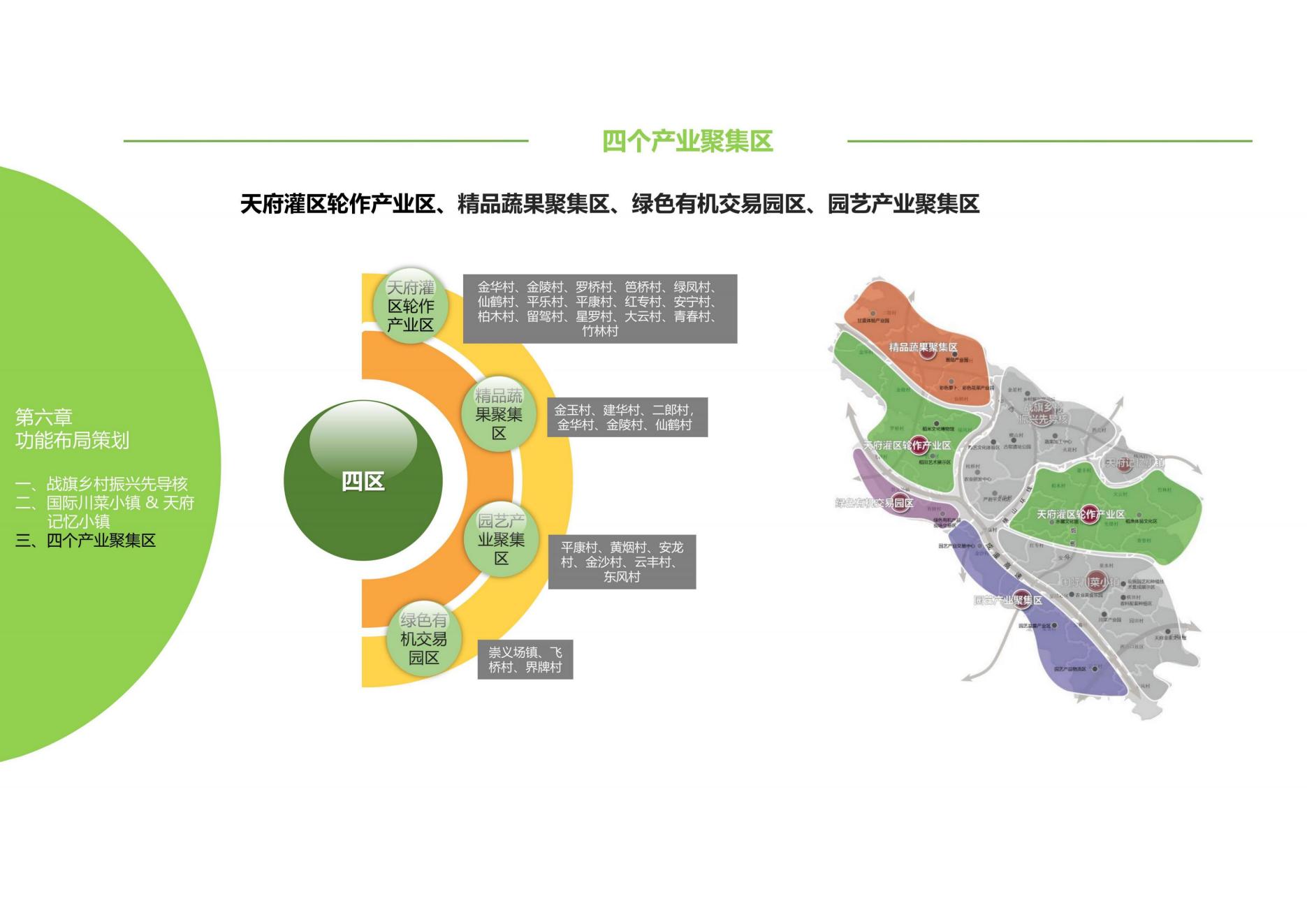 图片[102]-乡村振兴博览园产业策划方案 - 由甫网-由甫网