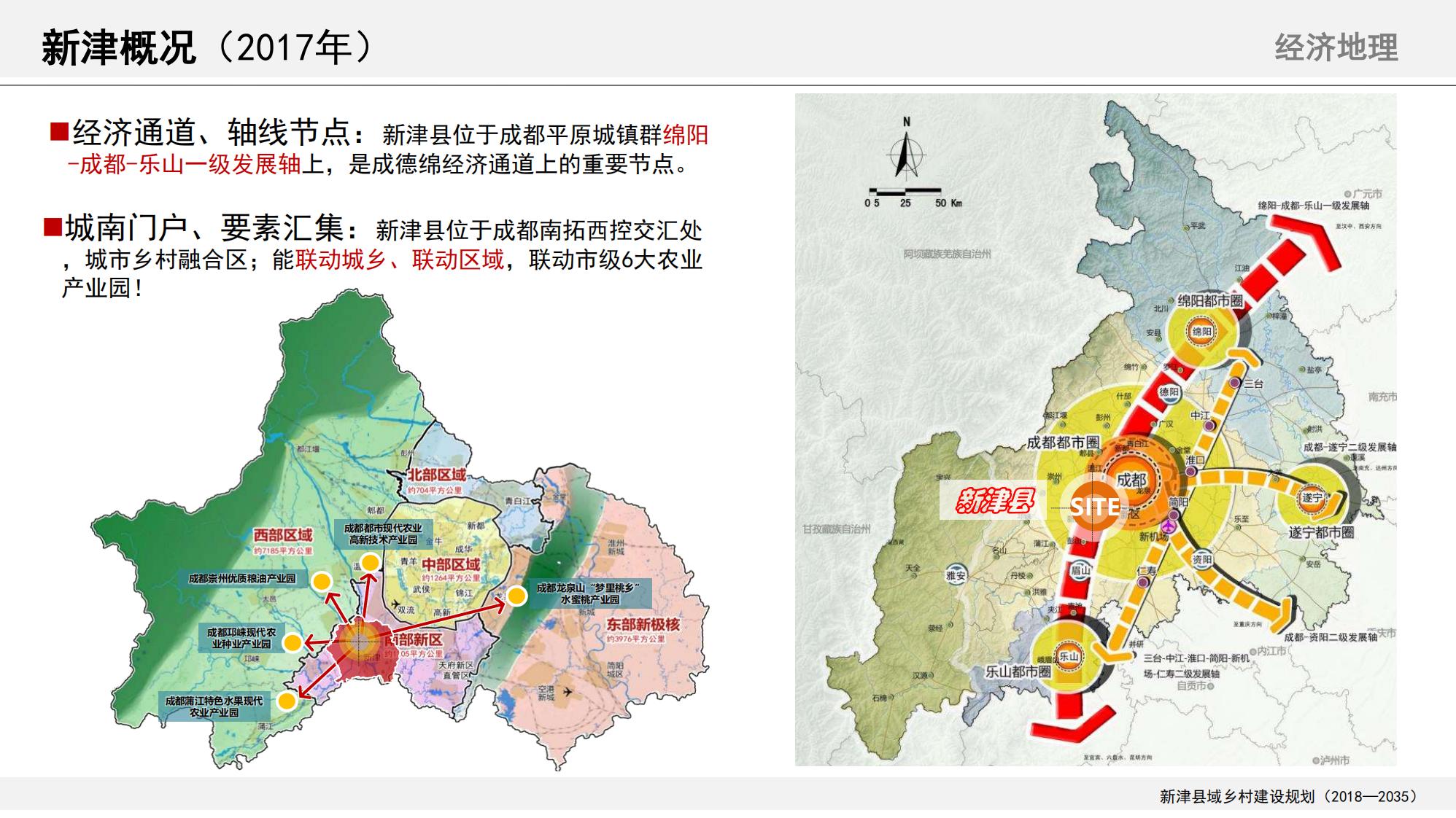 图片[3]-新津县乡村振兴战略规划
