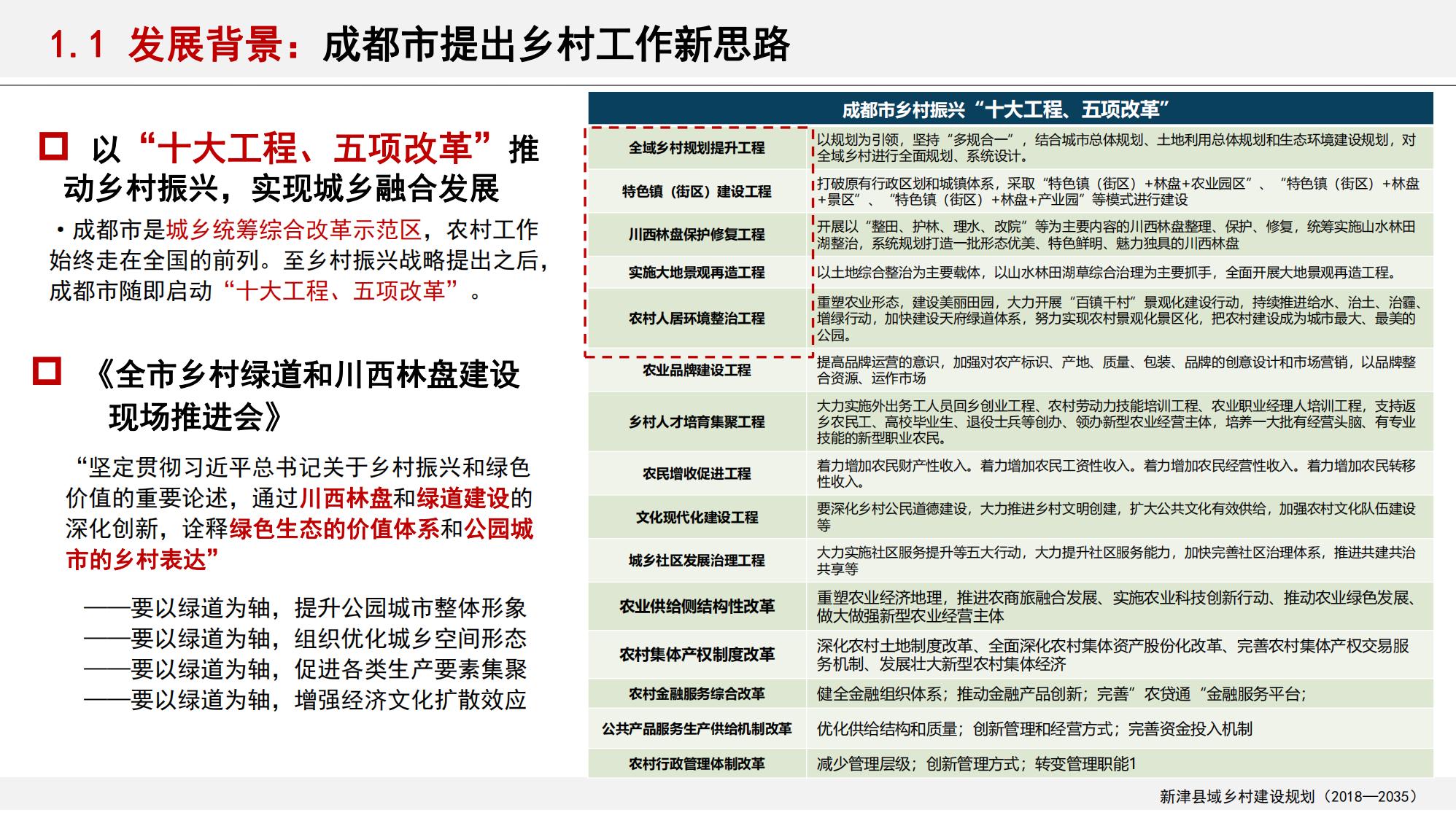 图片[12]-新津县乡村振兴战略规划