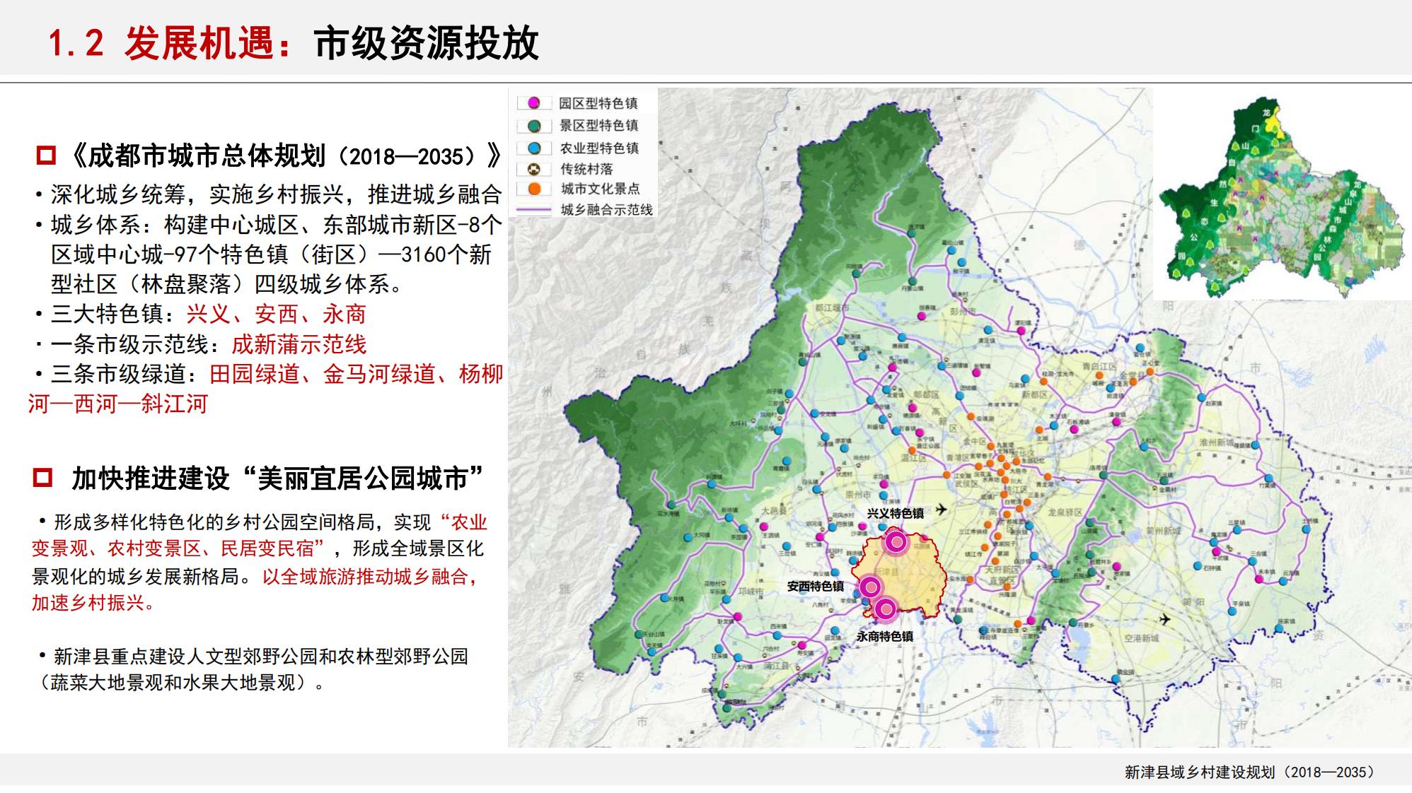图片[15]-新津县乡村振兴战略规划