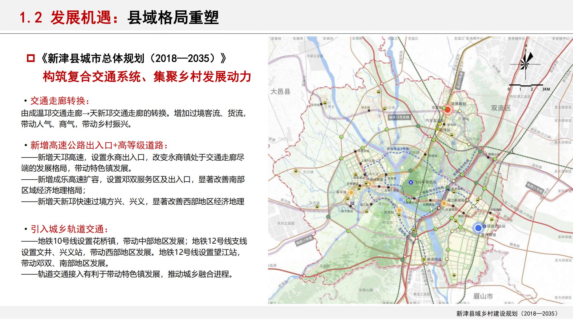图片[18]-新津县乡村振兴战略规划