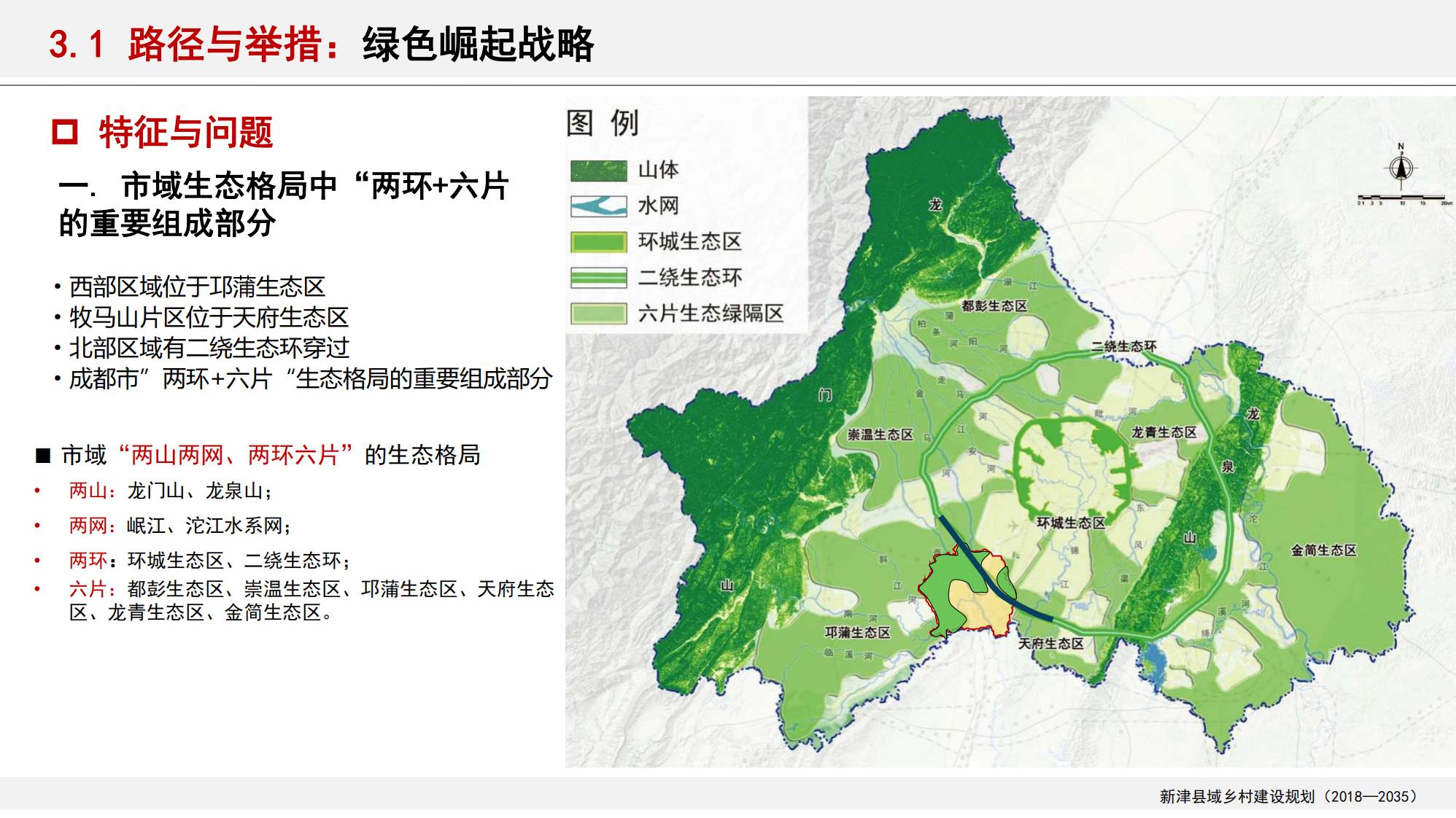 图片[28]-新津县乡村振兴战略规划