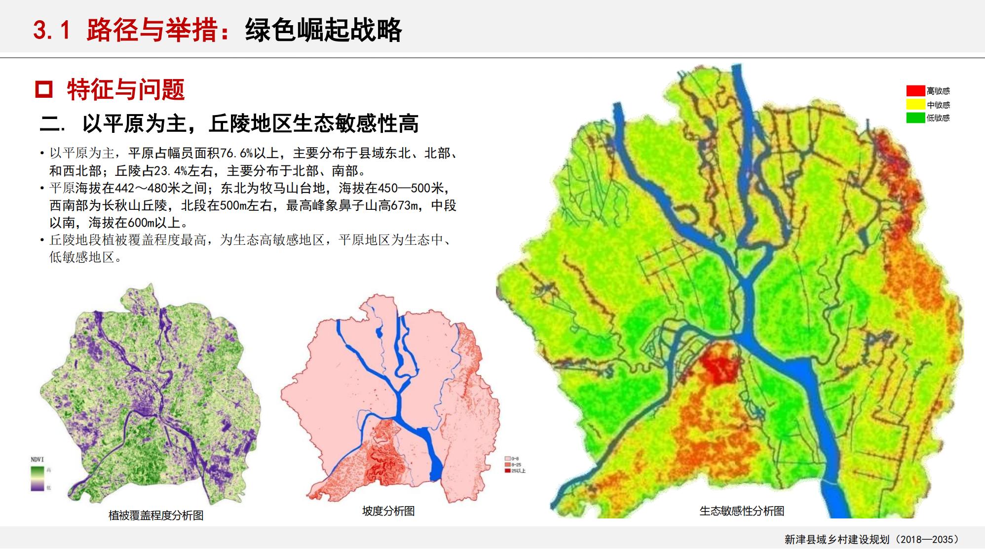 图片[29]-新津县乡村振兴战略规划