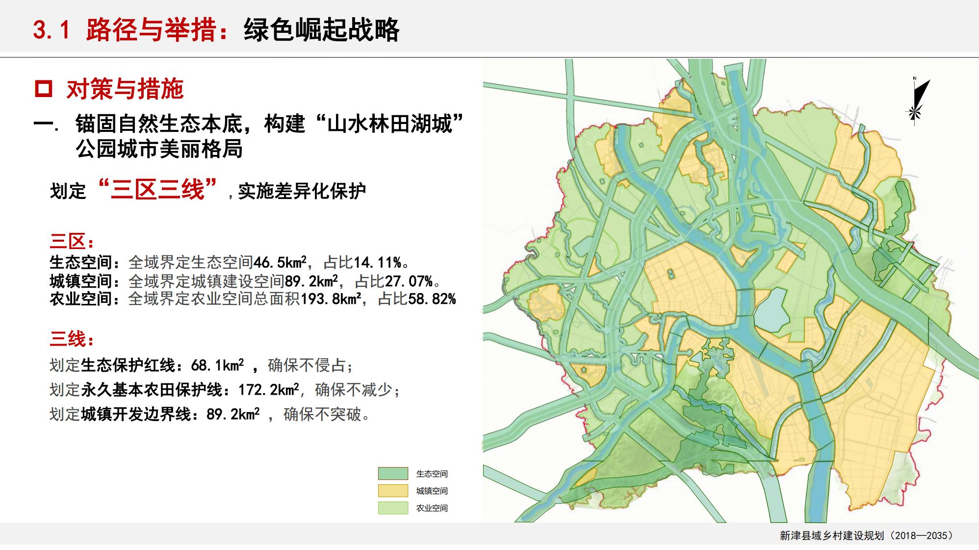 图片[33]-新津县乡村振兴战略规划