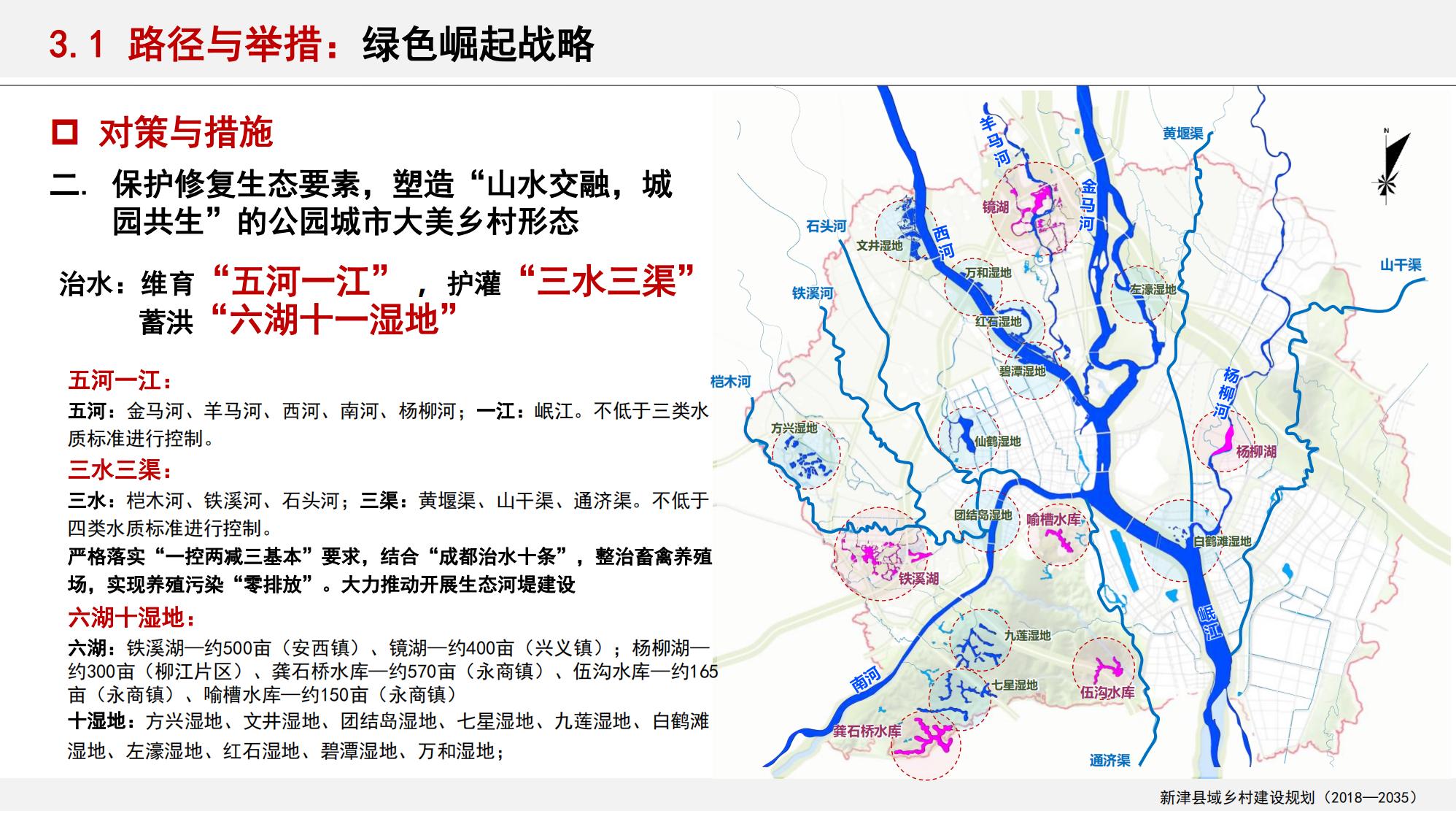 图片[34]-新津县乡村振兴战略规划