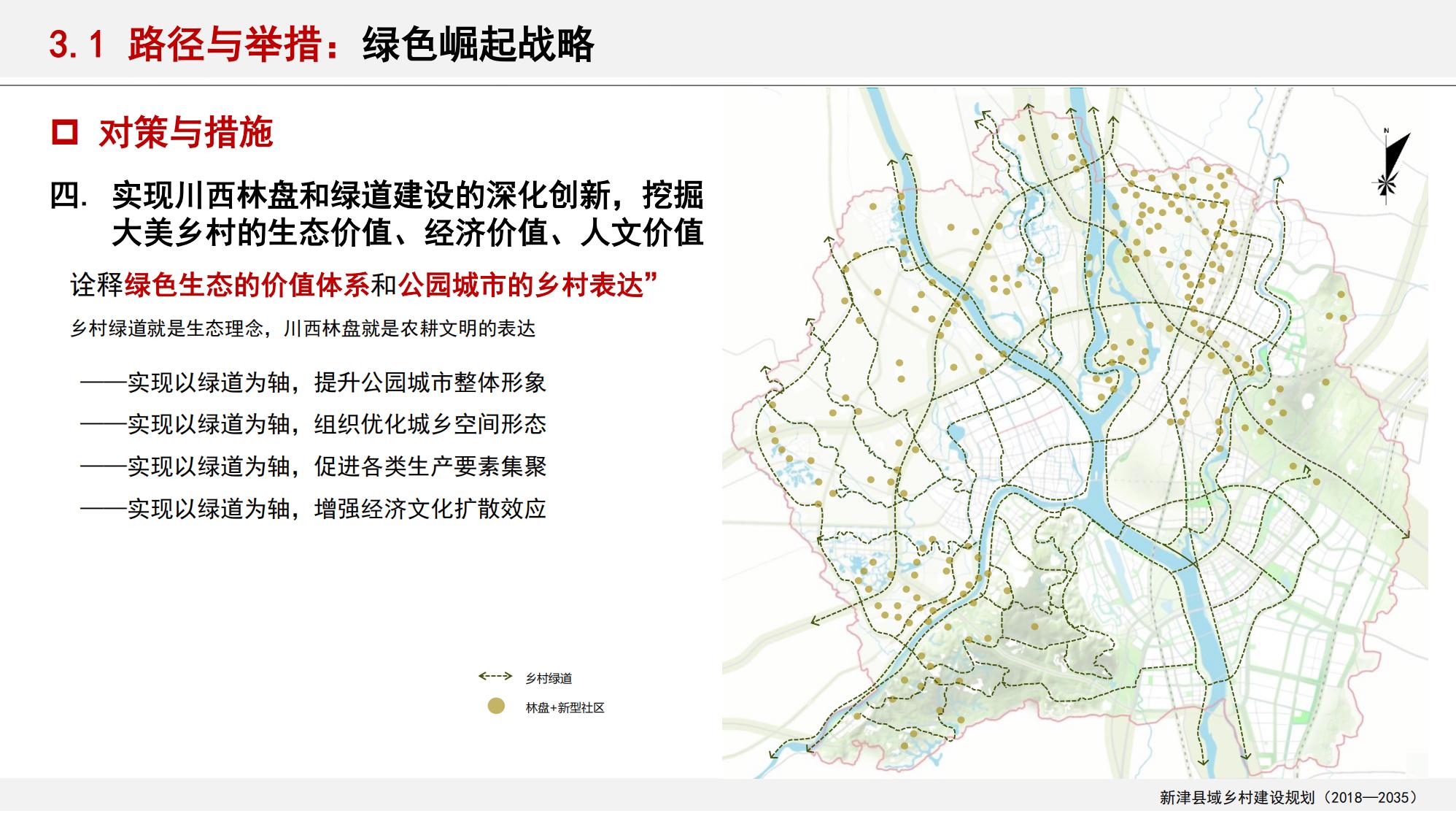 图片[41]-新津县乡村振兴战略规划