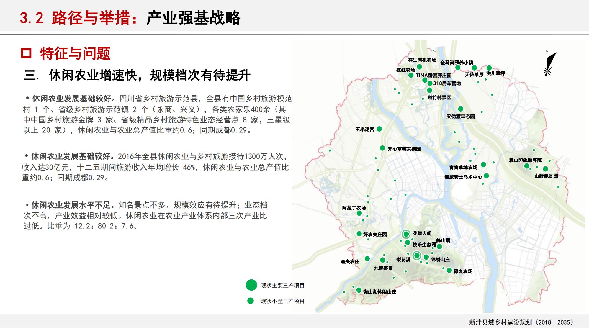 图片[46]-新津县乡村振兴战略规划