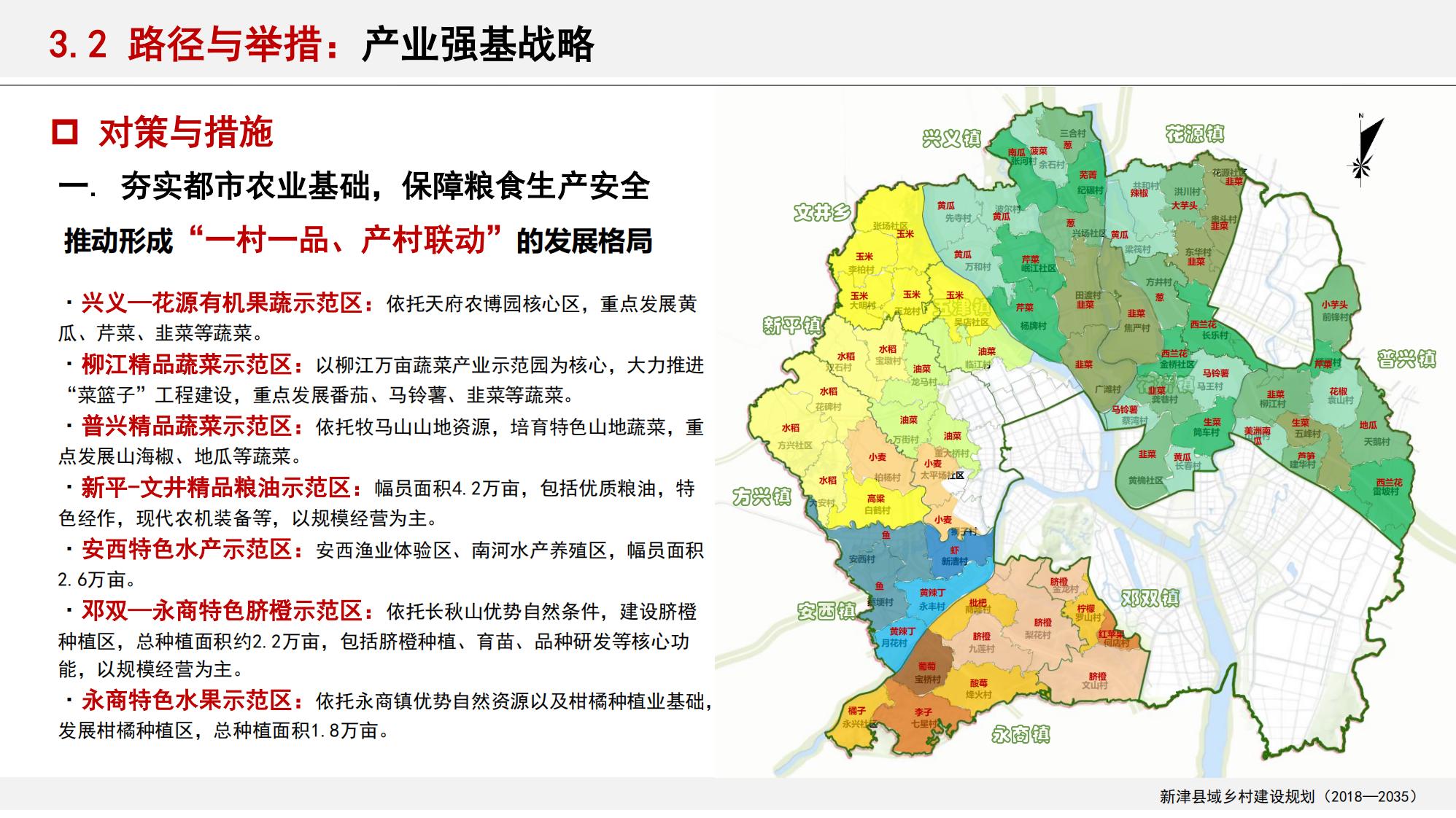 图片[49]-新津县乡村振兴战略规划