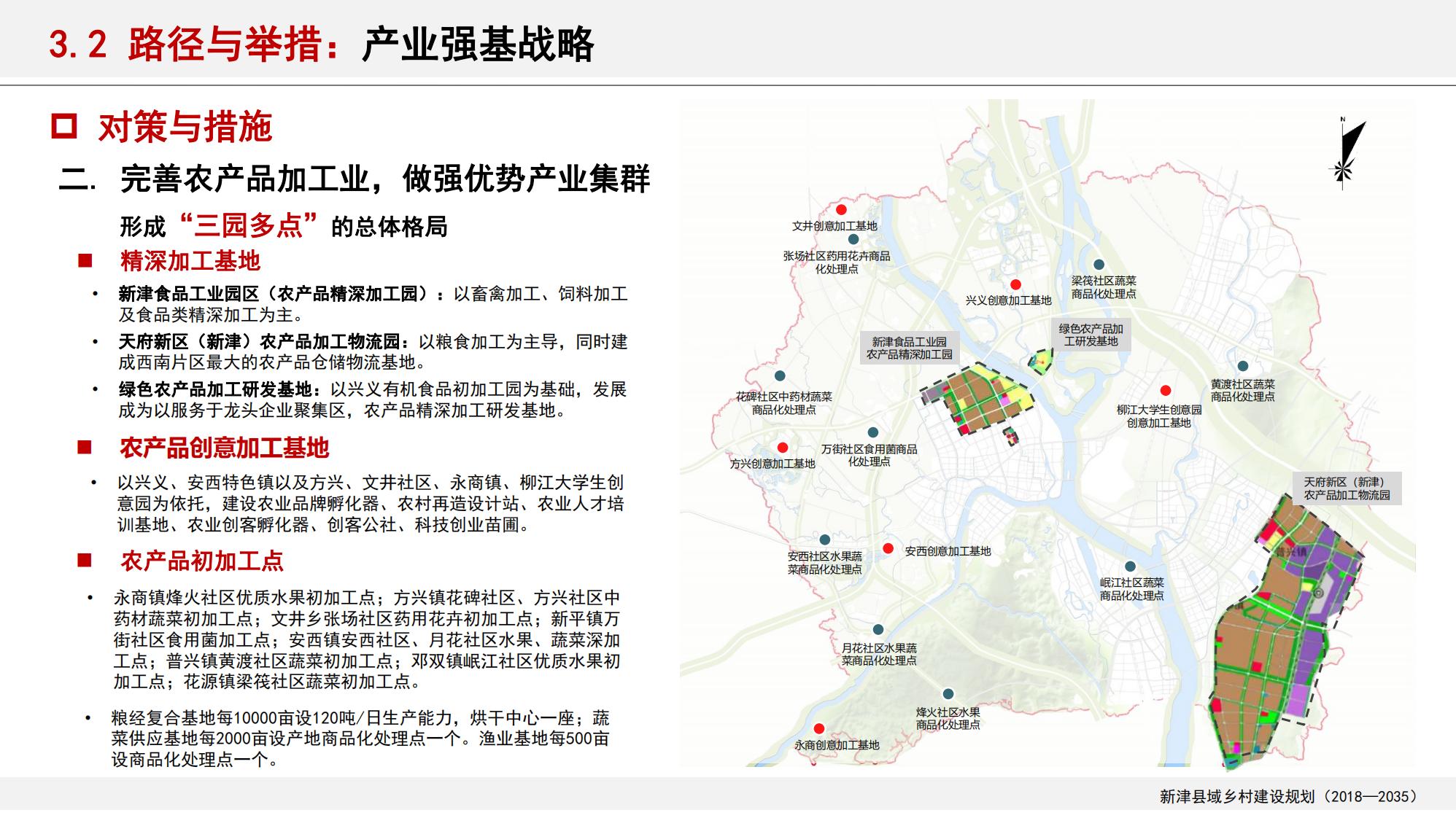 图片[51]-新津县乡村振兴战略规划
