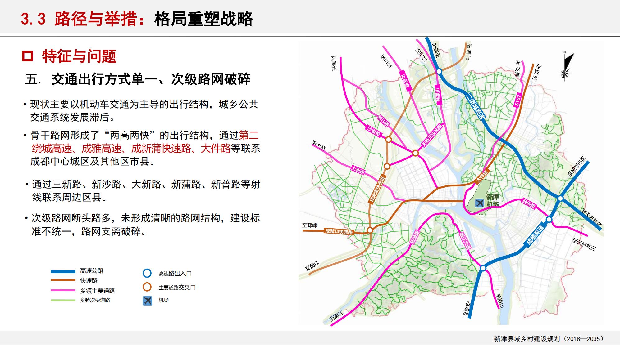 图片[68]-新津县乡村振兴战略规划