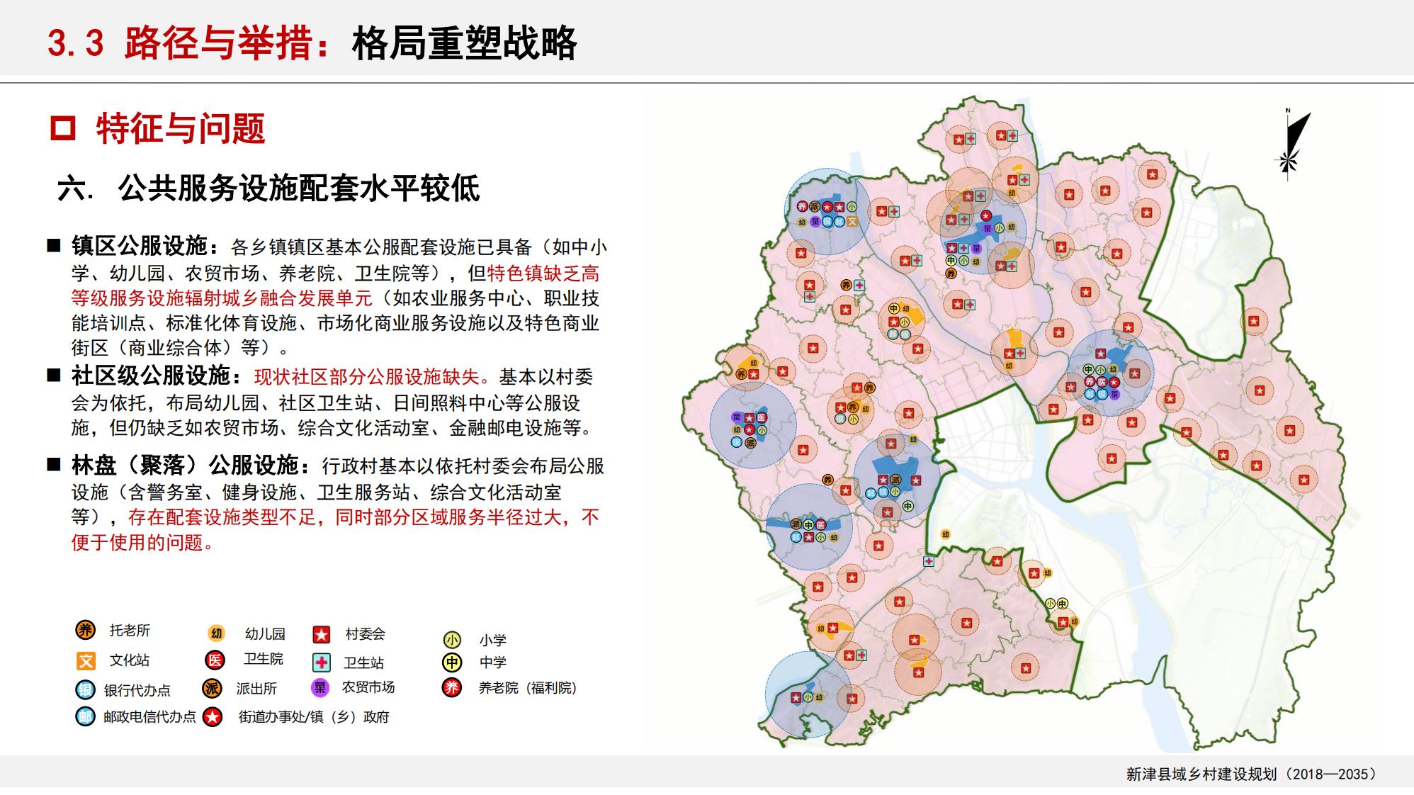 图片[69]-新津县乡村振兴战略规划