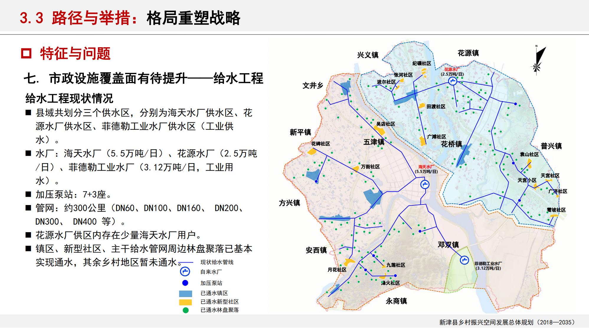 图片[70]-新津县乡村振兴战略规划