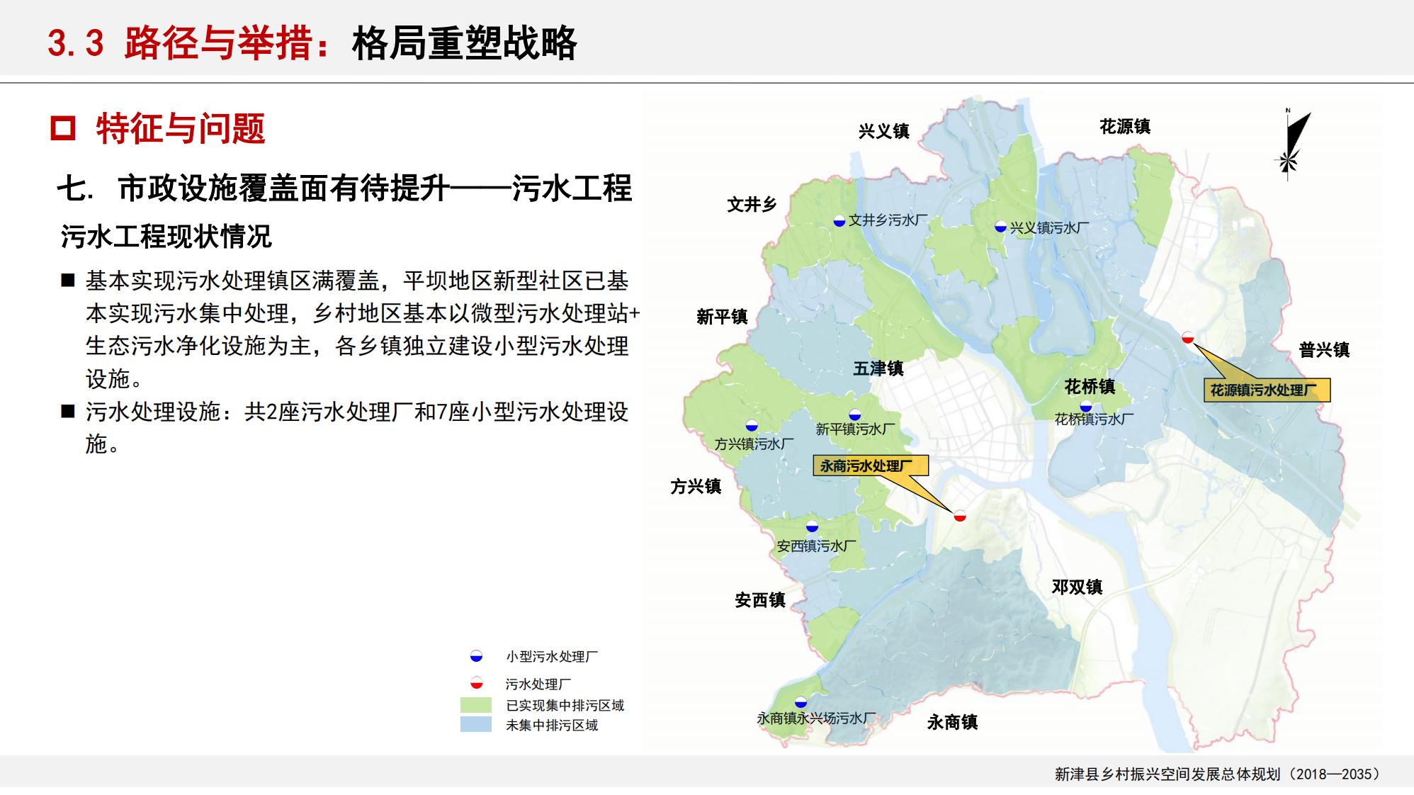 图片[71]-新津县乡村振兴战略规划