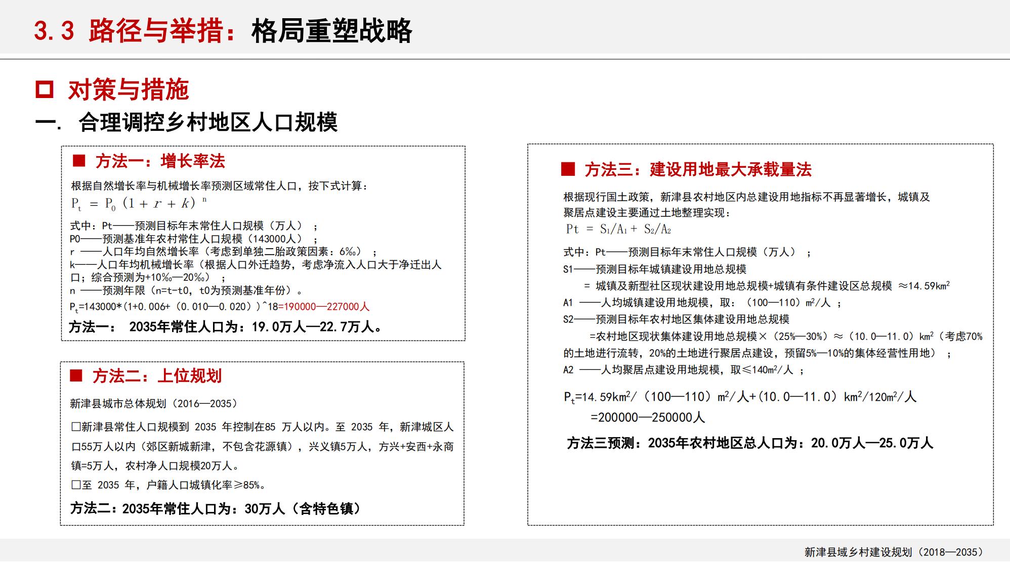 图片[73]-新津县乡村振兴战略规划