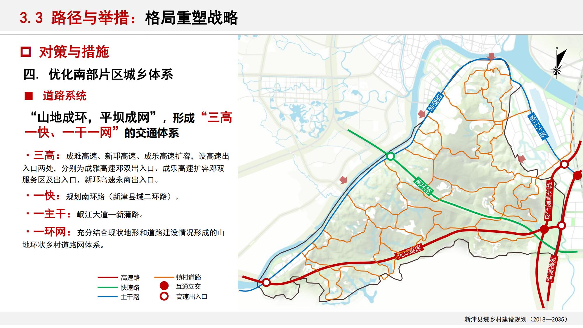 图片[84]-新津县乡村振兴战略规划