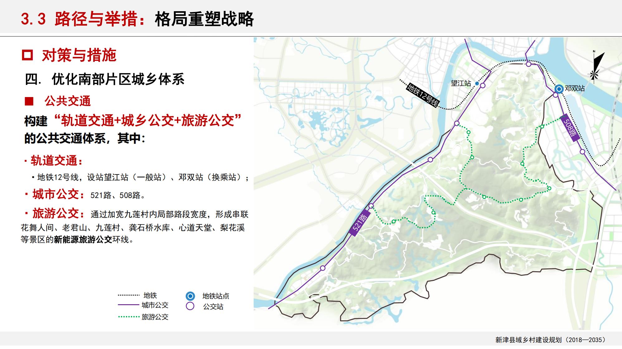 图片[86]-新津县乡村振兴战略规划