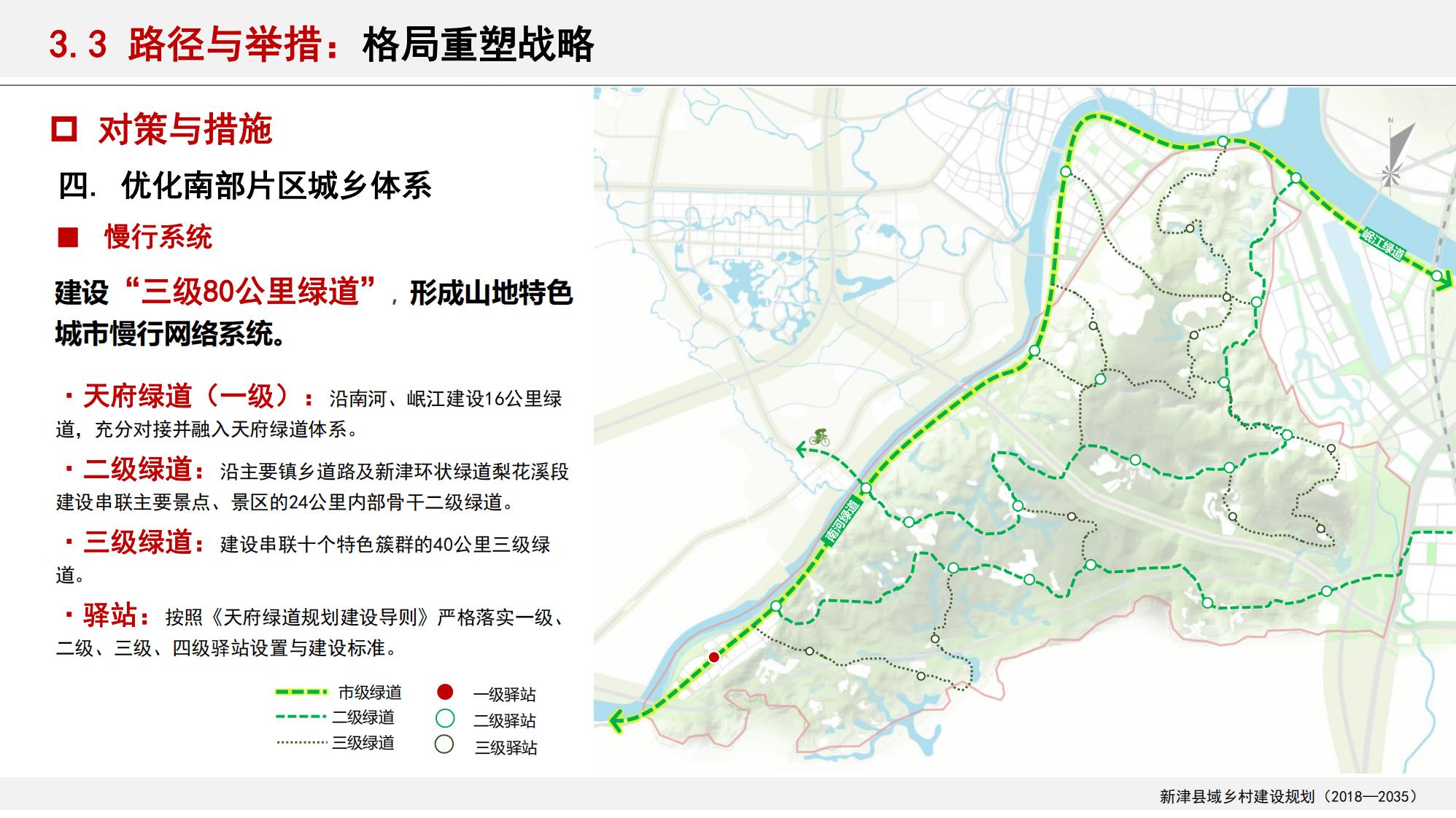 图片[87]-新津县乡村振兴战略规划