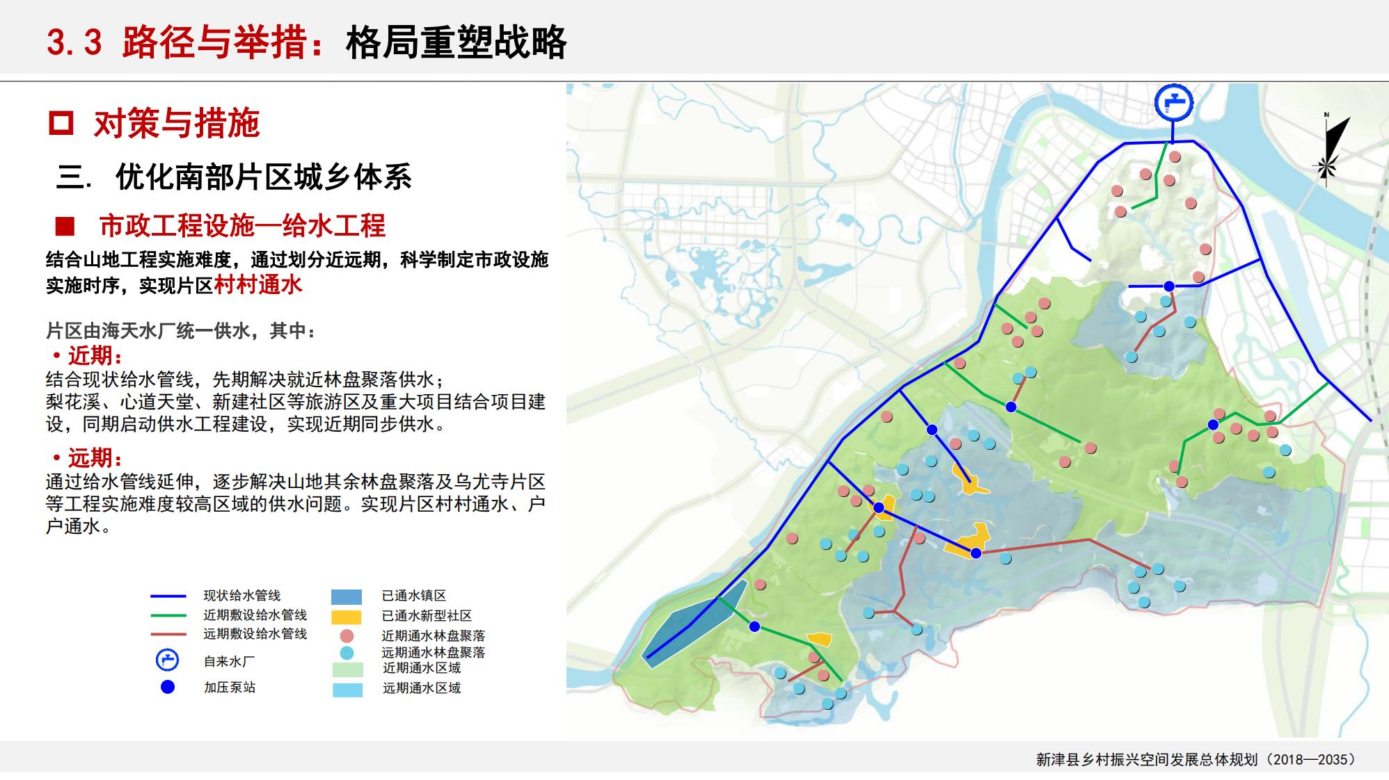 图片[89]-新津县乡村振兴战略规划
