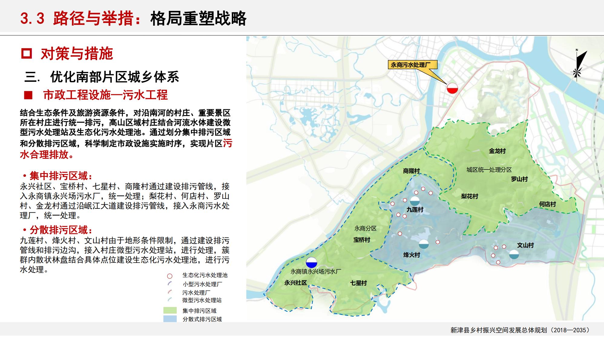 图片[90]-新津县乡村振兴战略规划