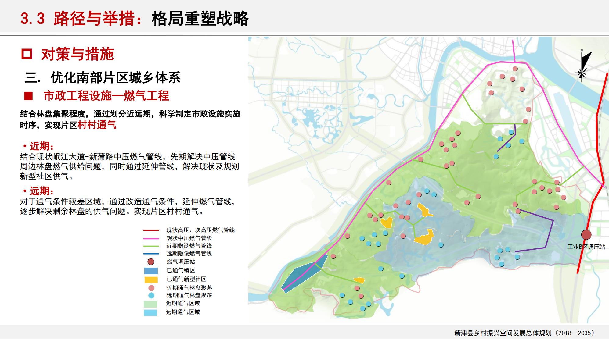 图片[91]-新津县乡村振兴战略规划