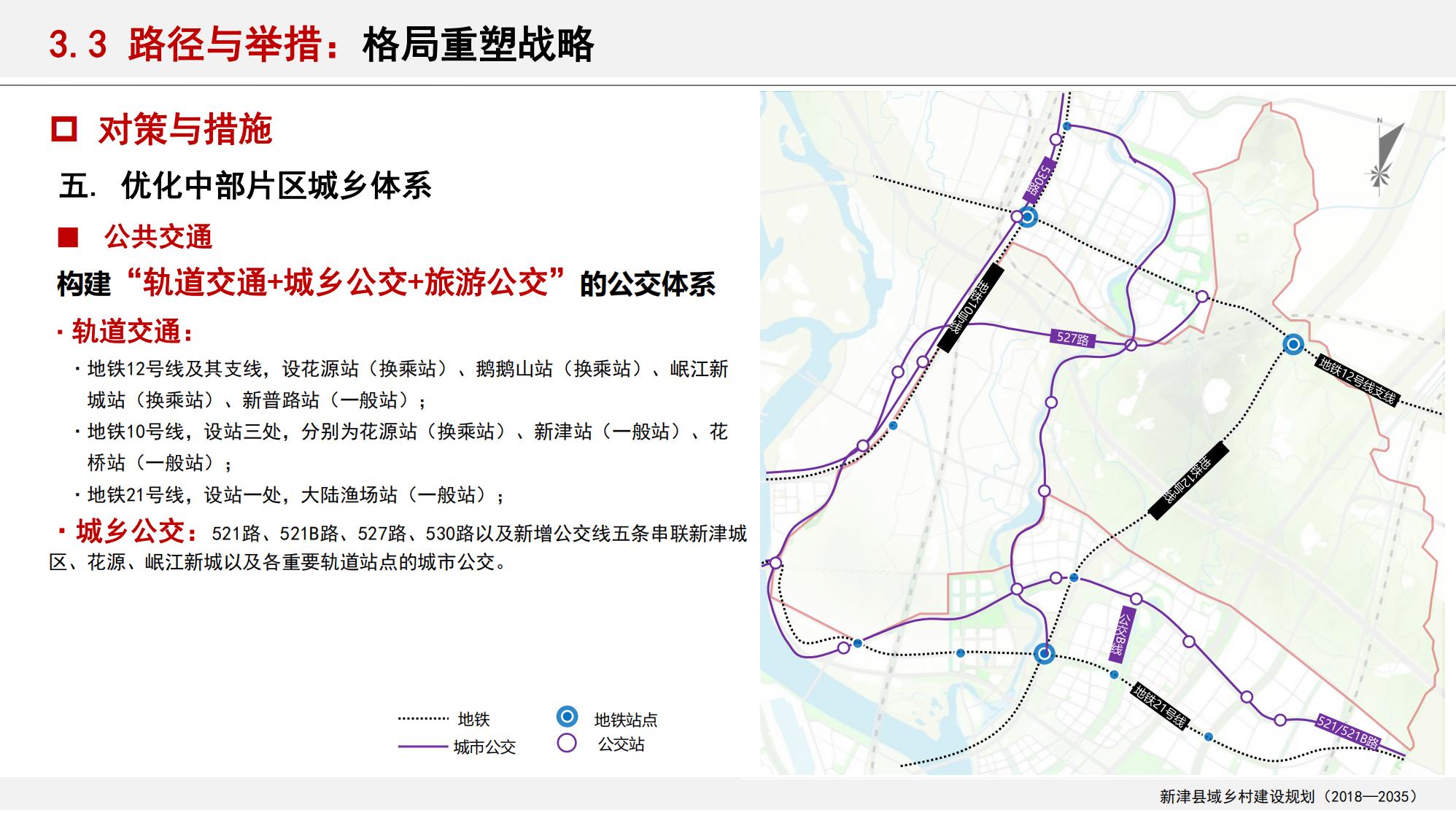 图片[99]-新津县乡村振兴战略规划