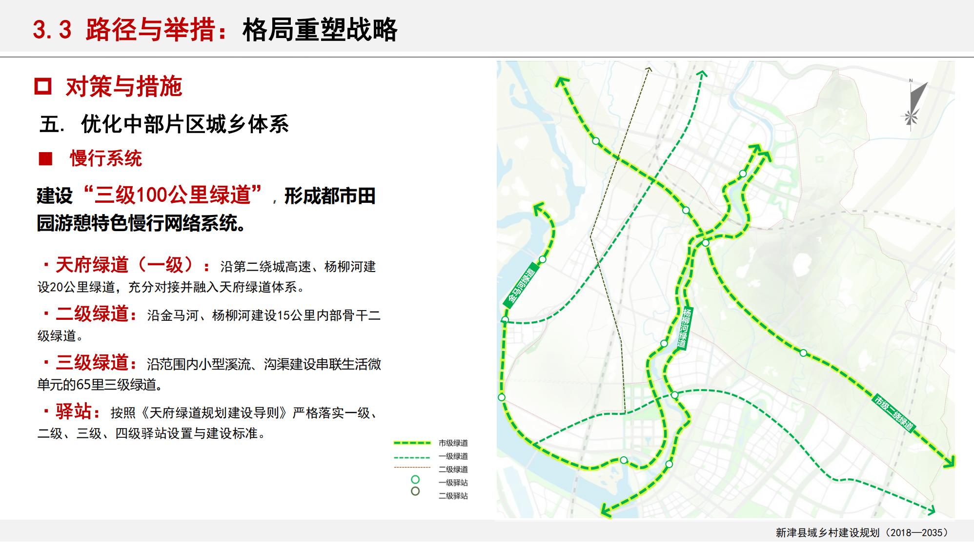 图片[100]-新津县乡村振兴战略规划