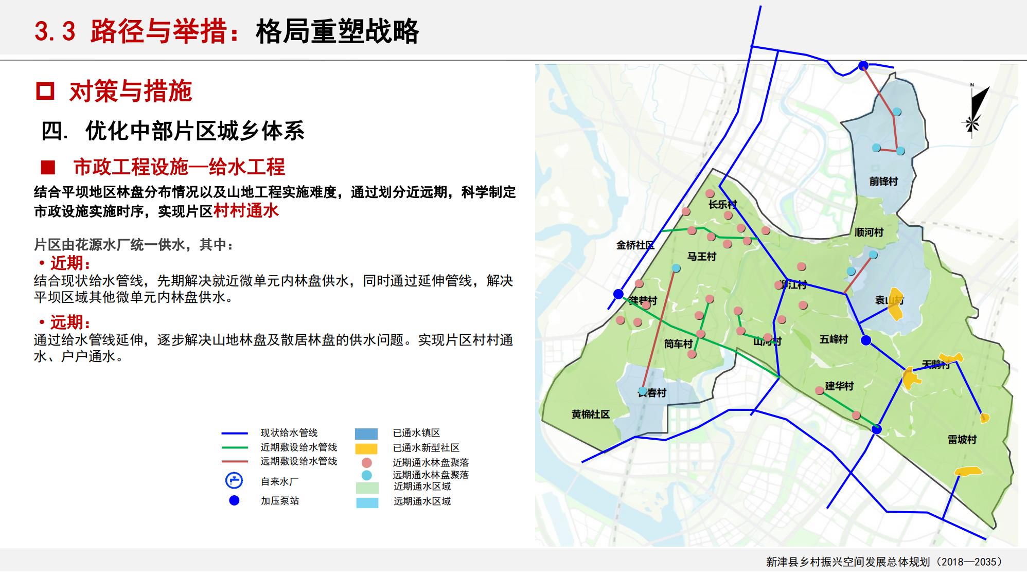 图片[102]-新津县乡村振兴战略规划
