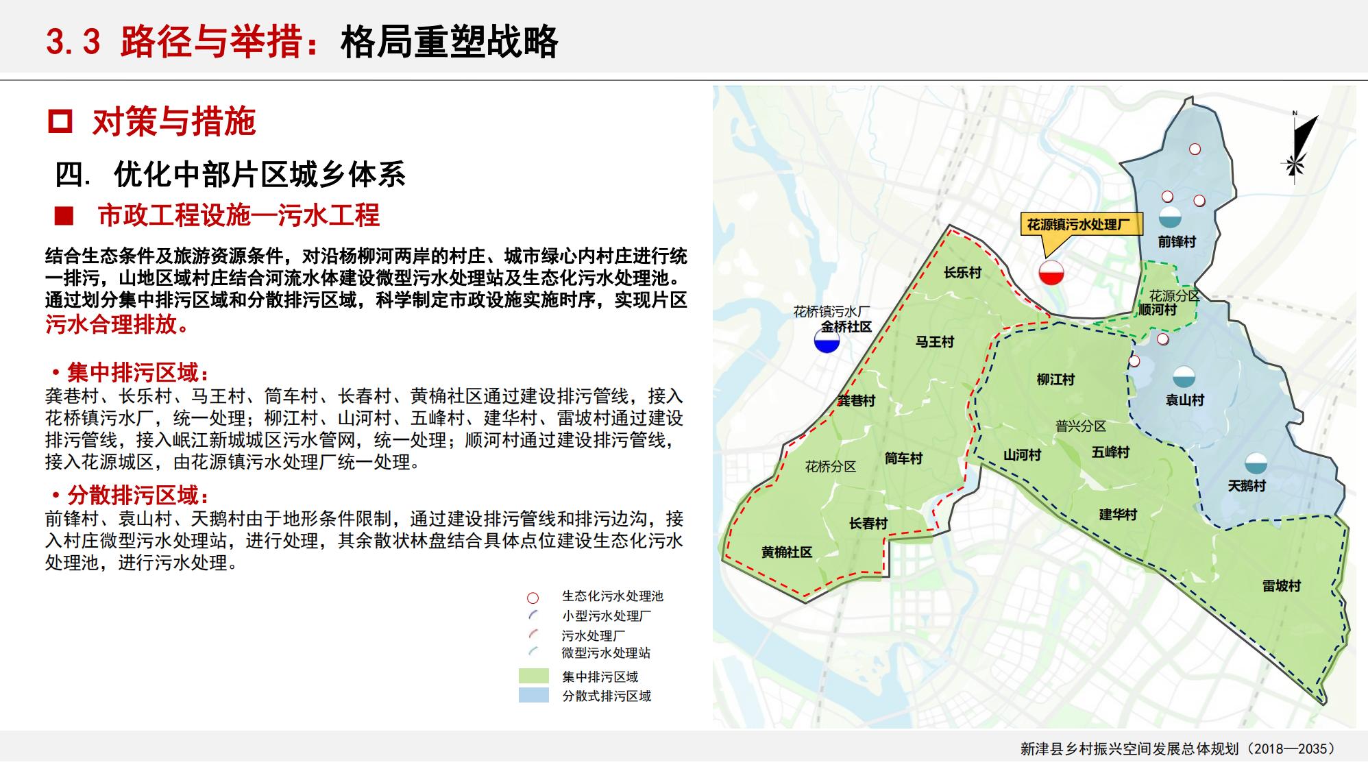 图片[103]-新津县乡村振兴战略规划