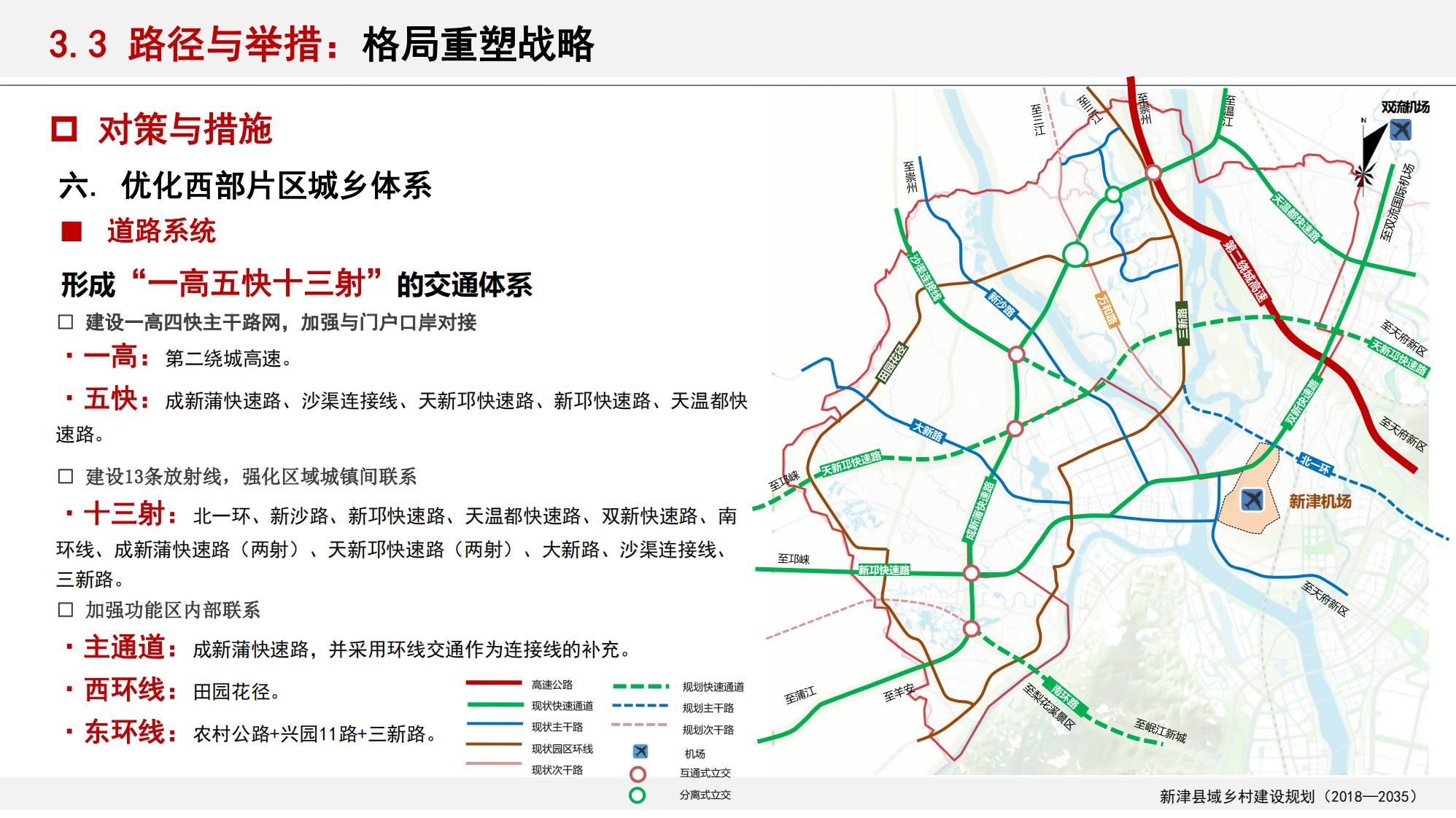 图片[110]-新津县乡村振兴战略规划