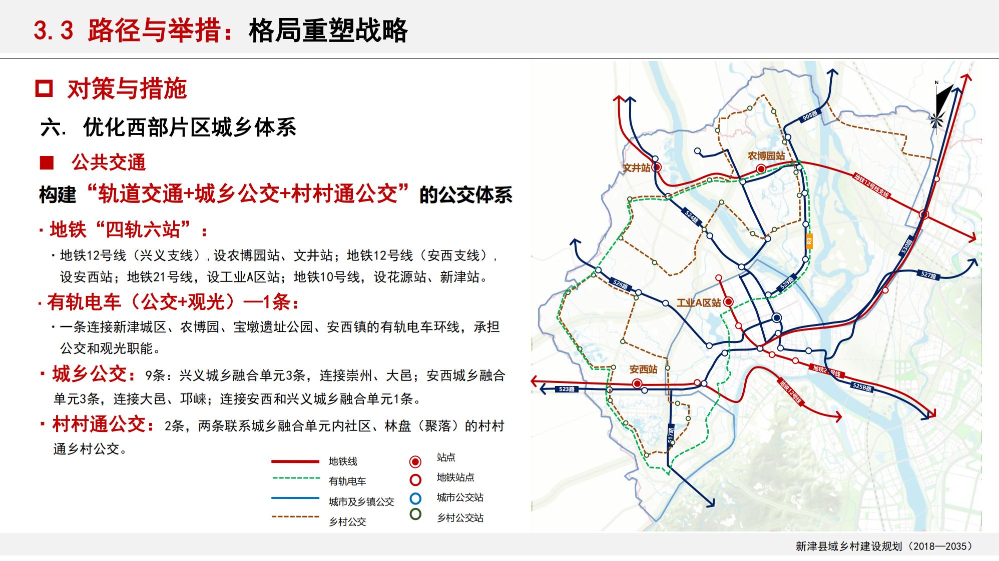 图片[111]-新津县乡村振兴战略规划