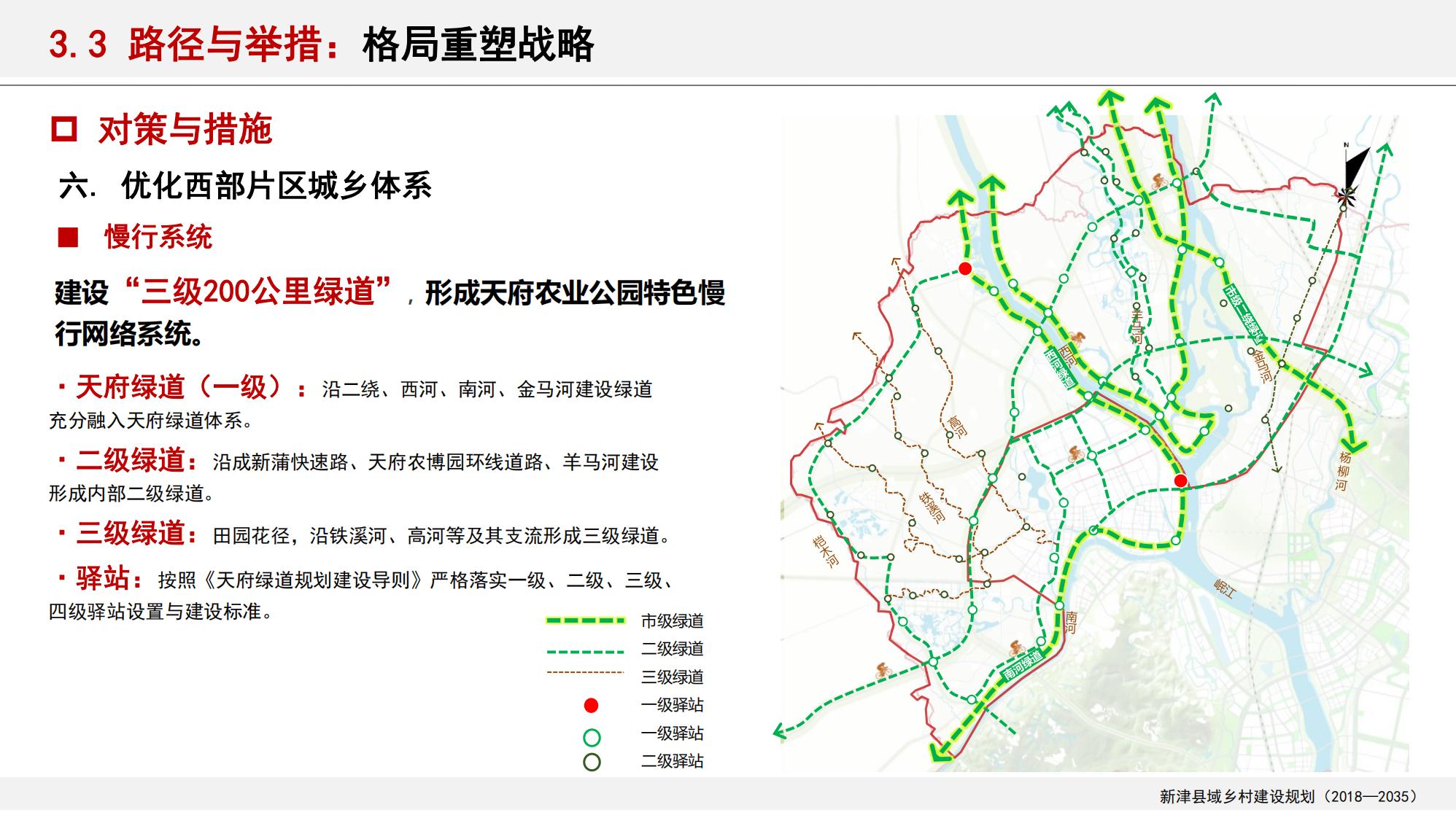 图片[112]-新津县乡村振兴战略规划