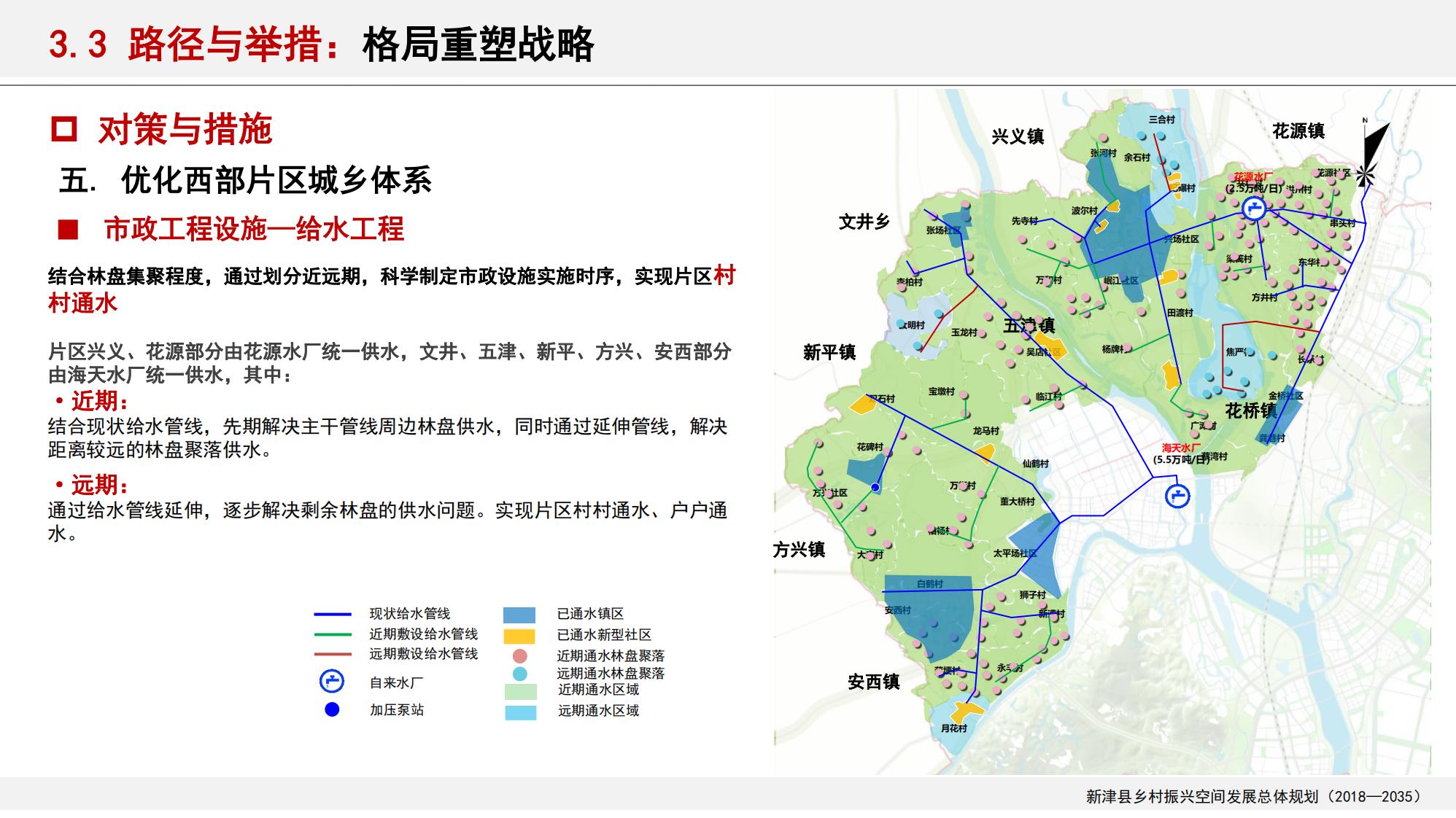 图片[115]-新津县乡村振兴战略规划