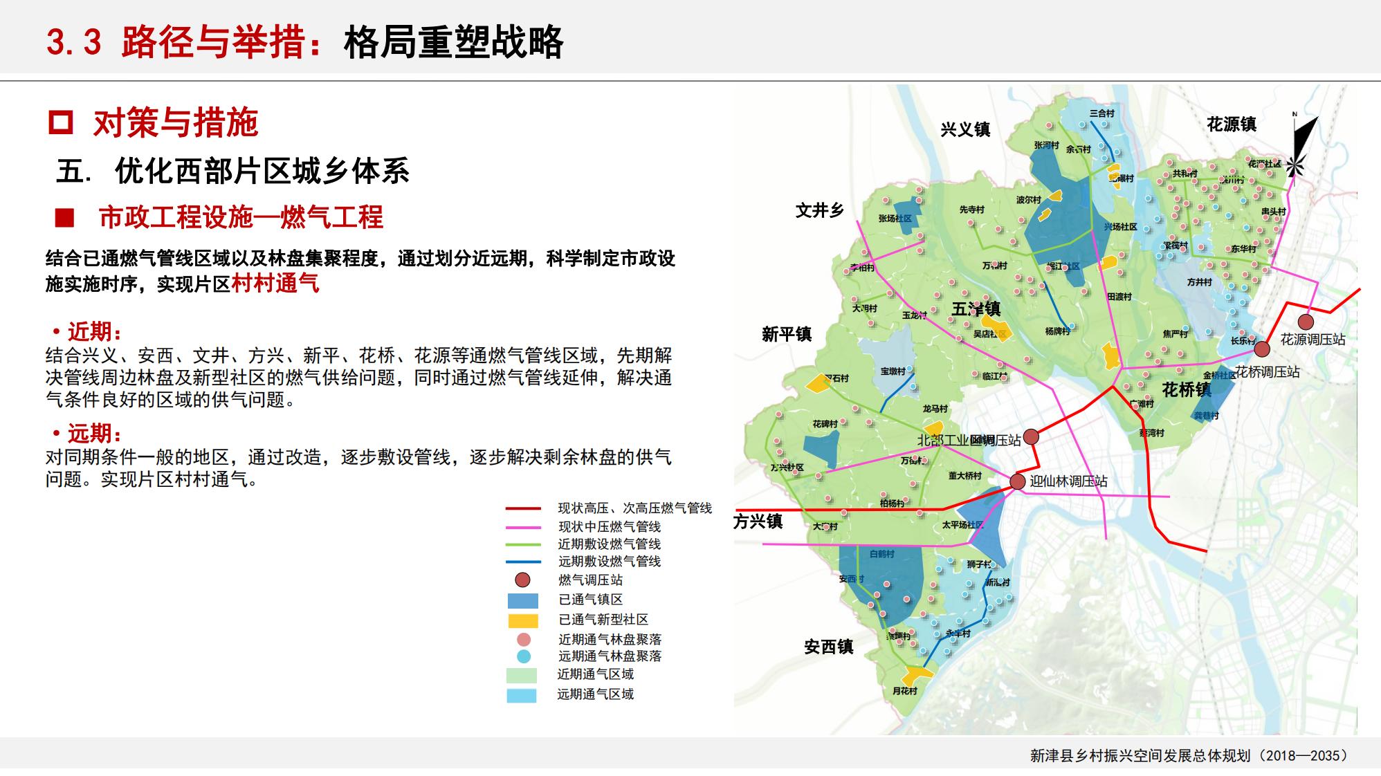 图片[117]-新津县乡村振兴战略规划