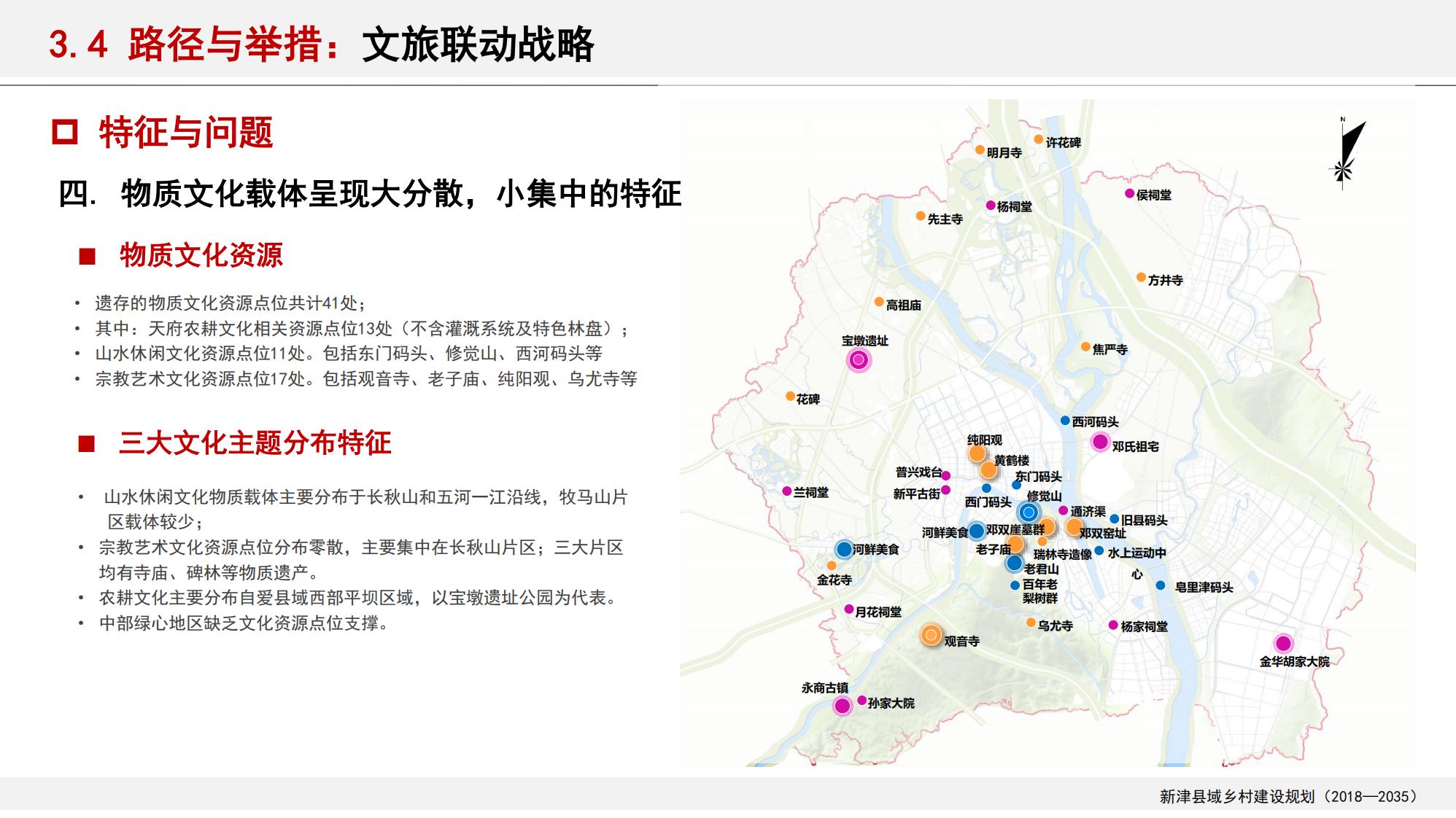 图片[123]-新津县乡村振兴战略规划