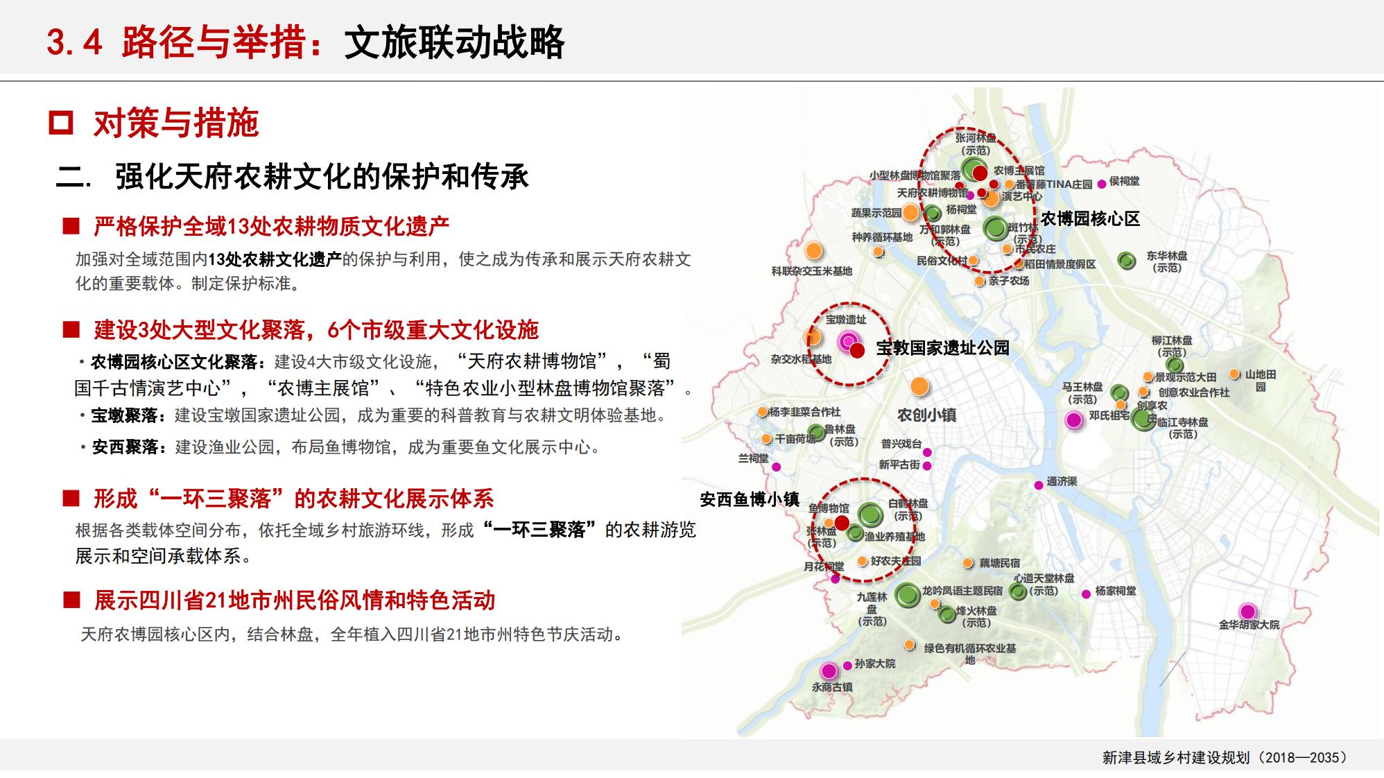 图片[126]-新津县乡村振兴战略规划