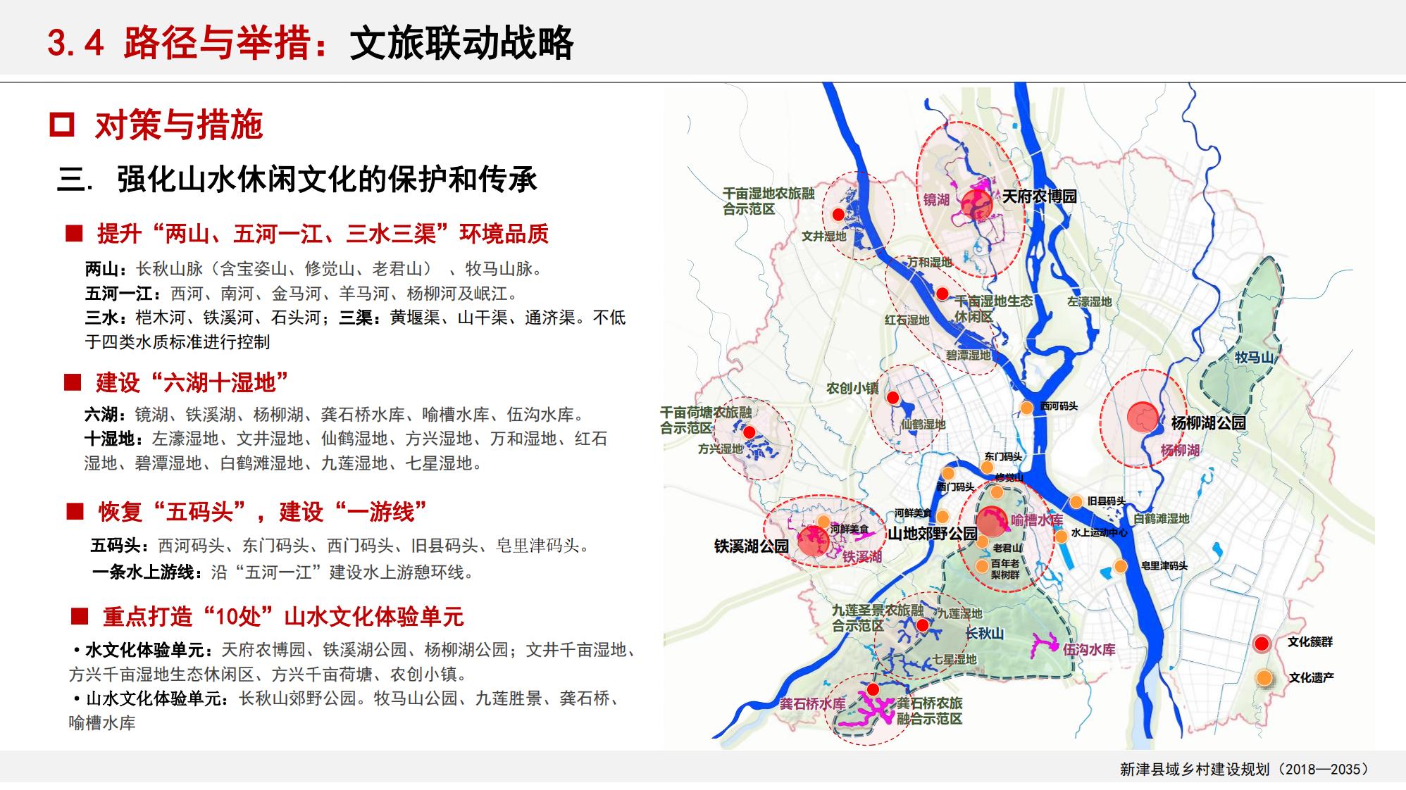 图片[128]-新津县乡村振兴战略规划