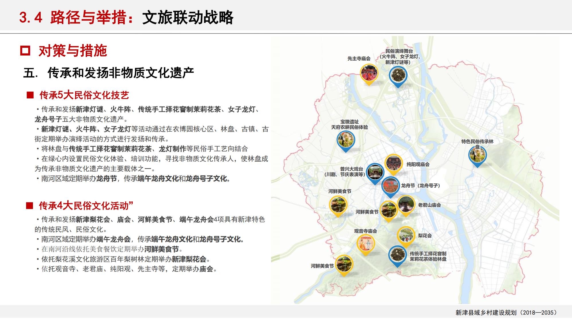 图片[130]-新津县乡村振兴战略规划
