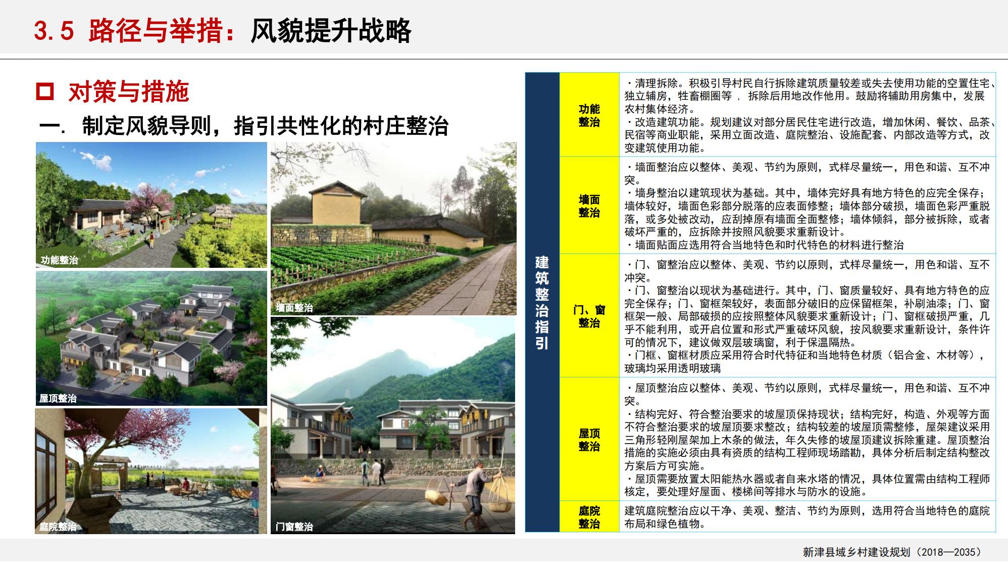 图片[134]-新津县乡村振兴战略规划