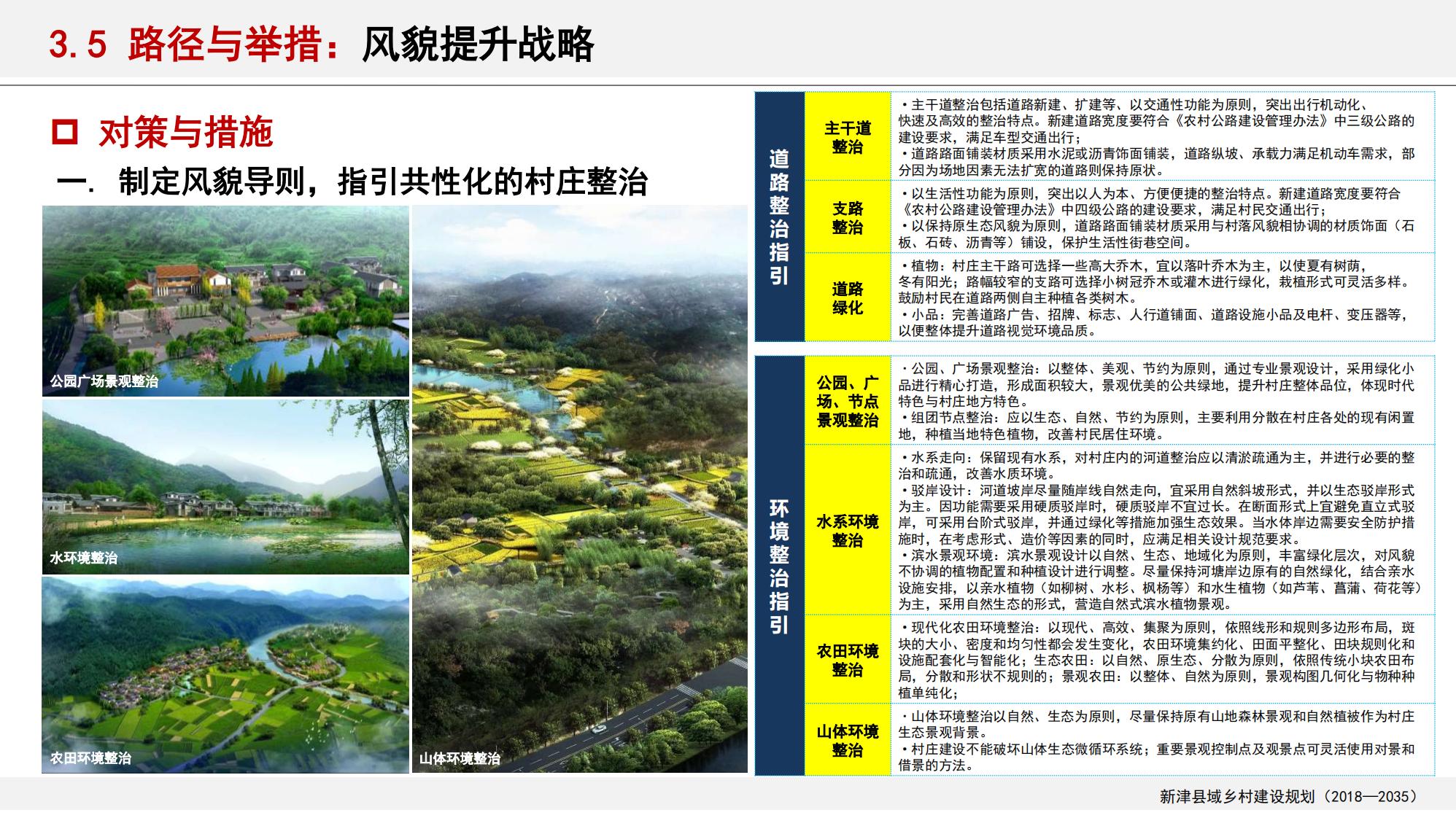 图片[135]-新津县乡村振兴战略规划