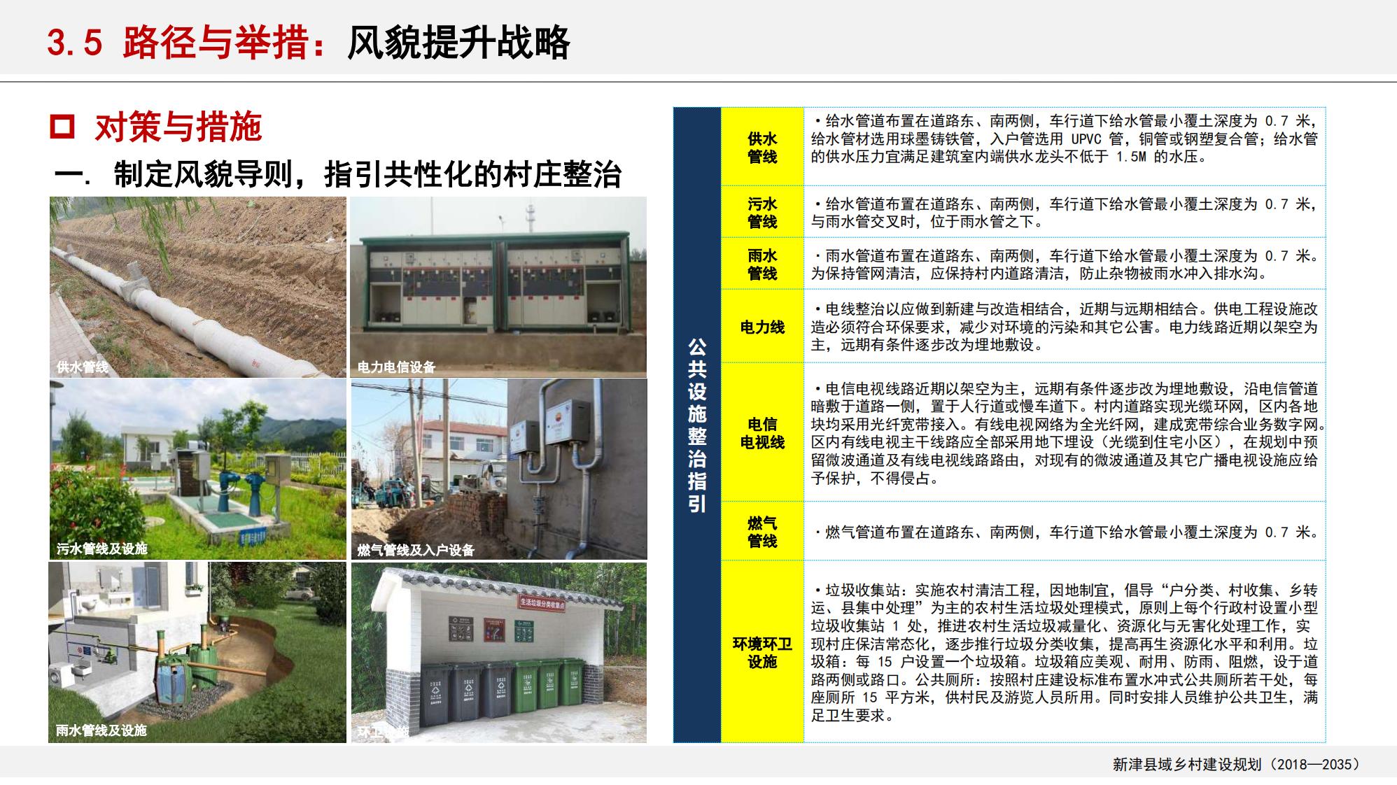 图片[136]-新津县乡村振兴战略规划
